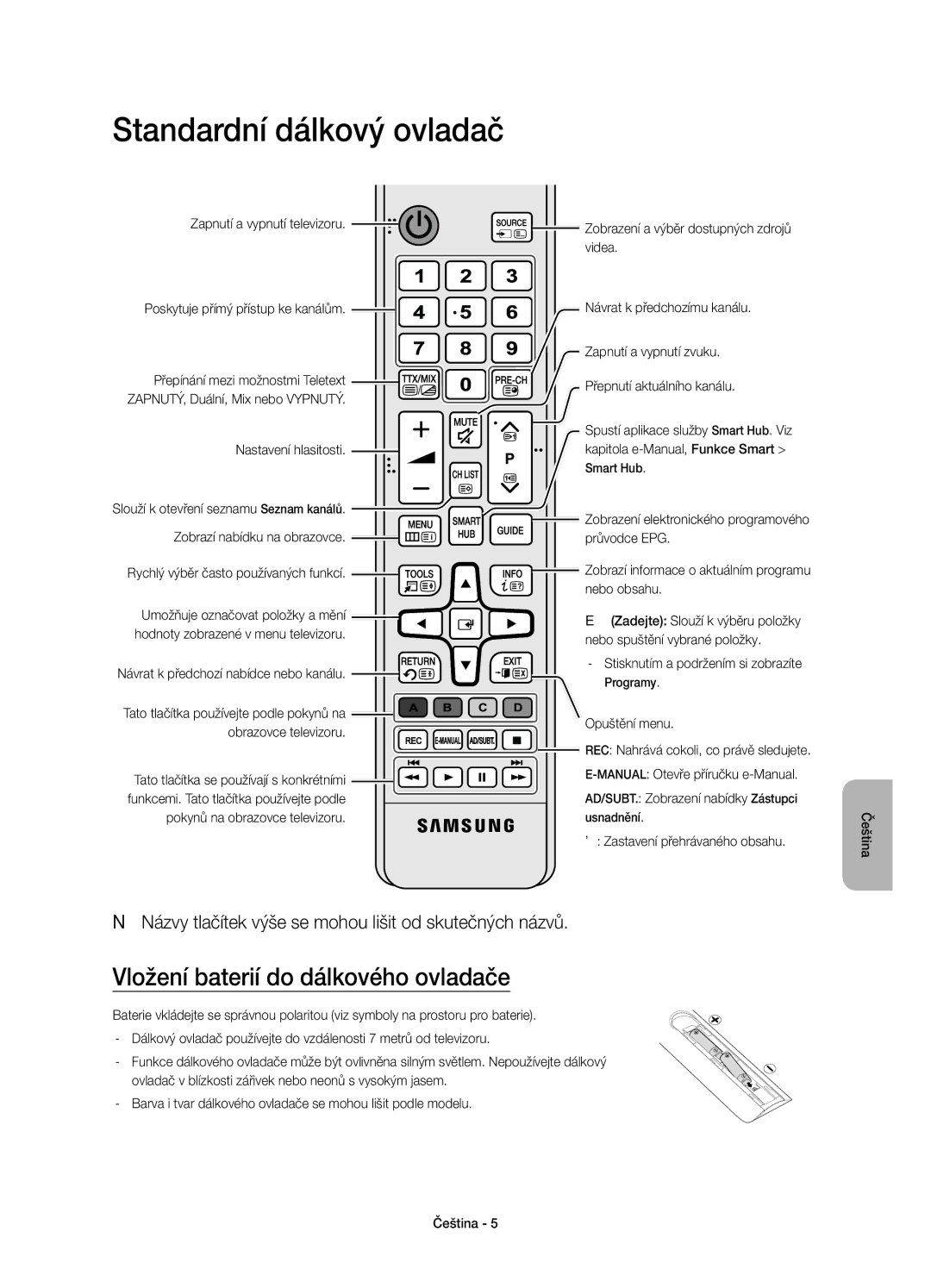 Samsung UE55JS8002TXXH, UE55JS8000LXXH, UE55JS8000LXXN Standardní dálkový ovladač, Vložení baterií do dálkového ovladače 