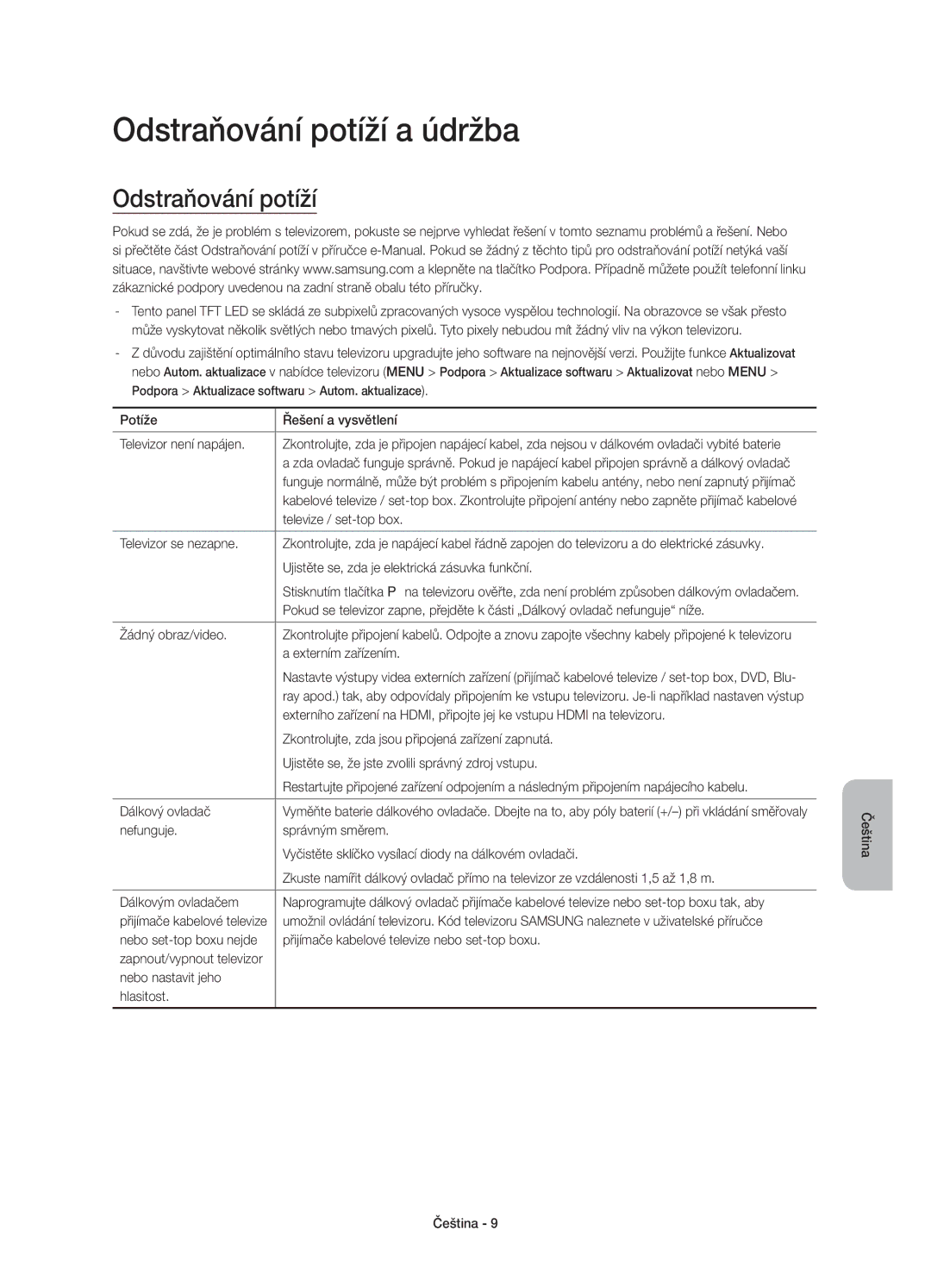 Samsung UE55JS8000LXXH, UE55JS8000LXXN, UE55JS8002TXXH manual Odstraňování potíží a údržba 