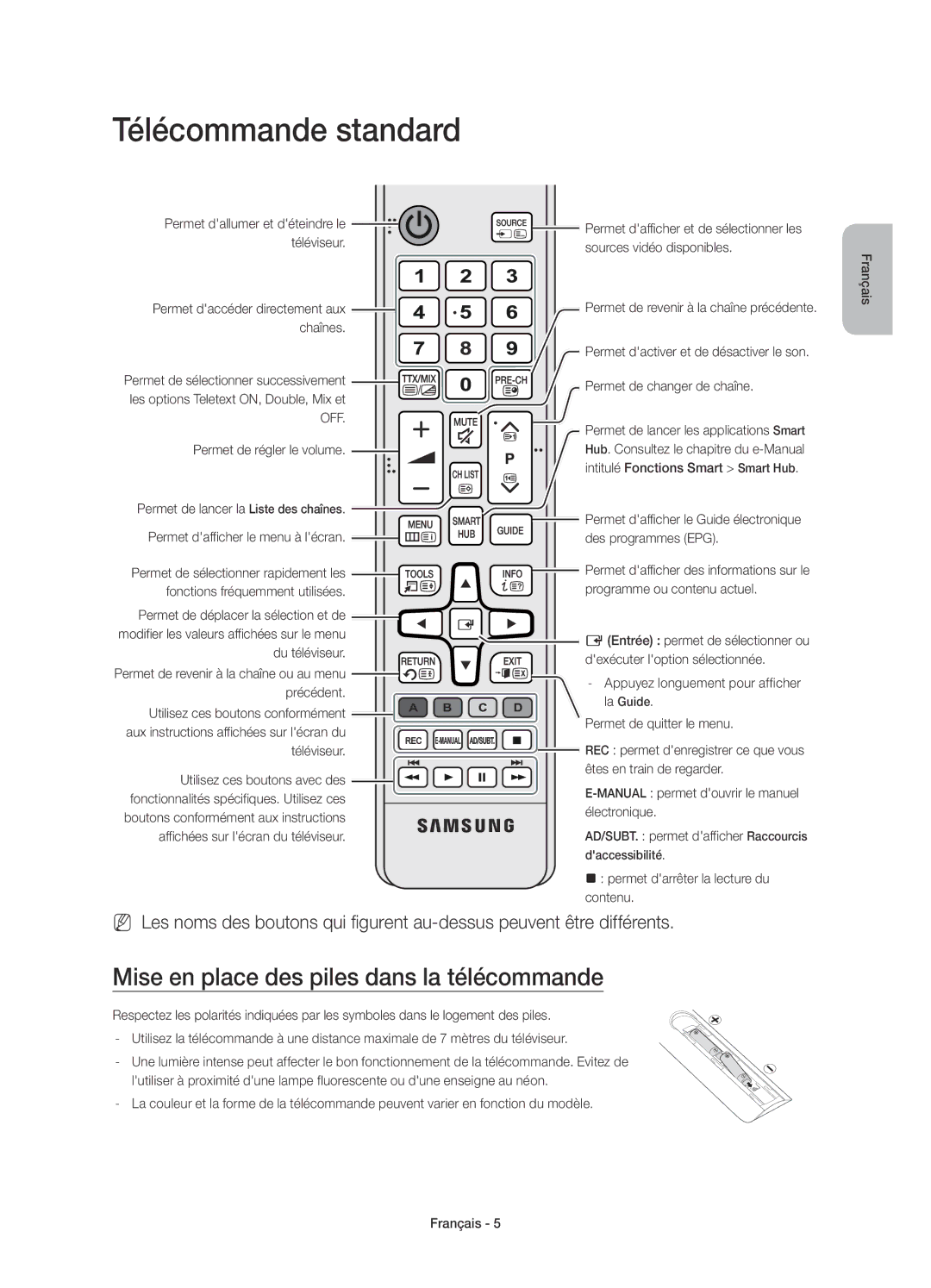 Samsung UE55JS8000TXXC manual Télécommande standard, Mise en place des piles dans la télécommande 