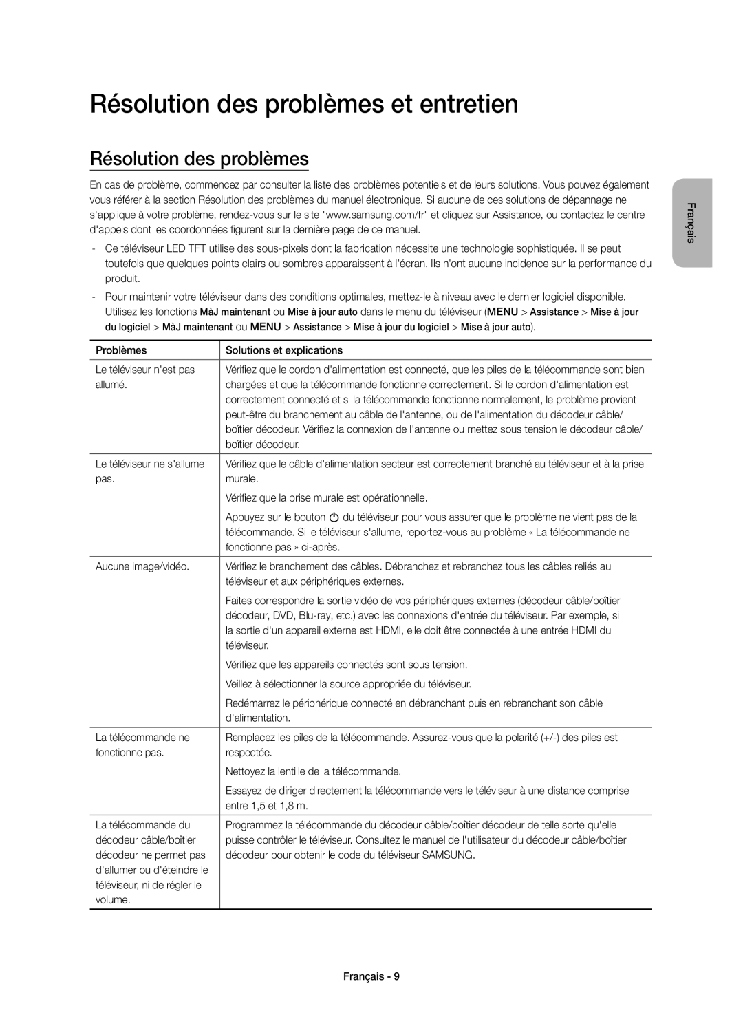 Samsung UE55JS8000TXXC manual Résolution des problèmes et entretien 