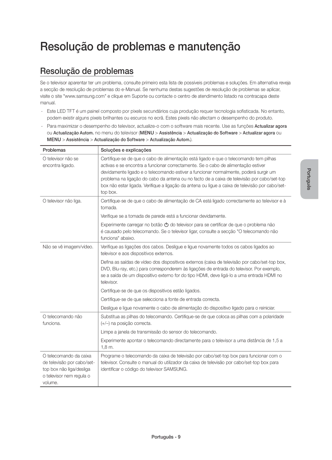 Samsung UE55JS8000TXXC manual Resolução de problemas e manutenção 