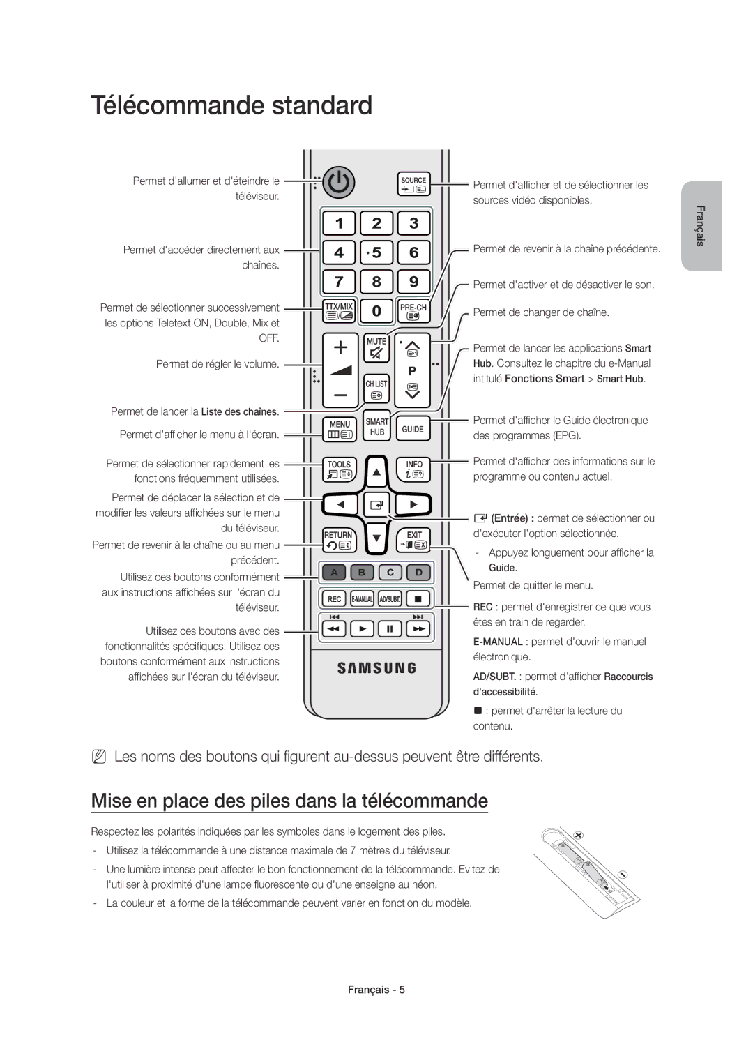 Samsung UE55JS8000TXZF manual Télécommande standard, Mise en place des piles dans la télécommande 