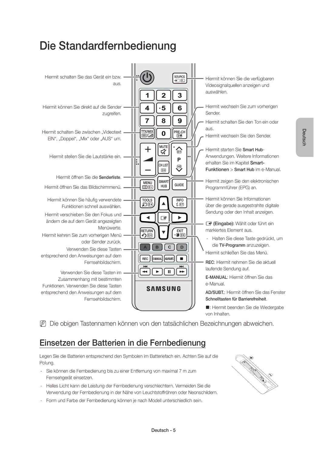 Samsung UE55JS8000TXZF manual Die Standardfernbedienung, Einsetzen der Batterien in die Fernbedienung 