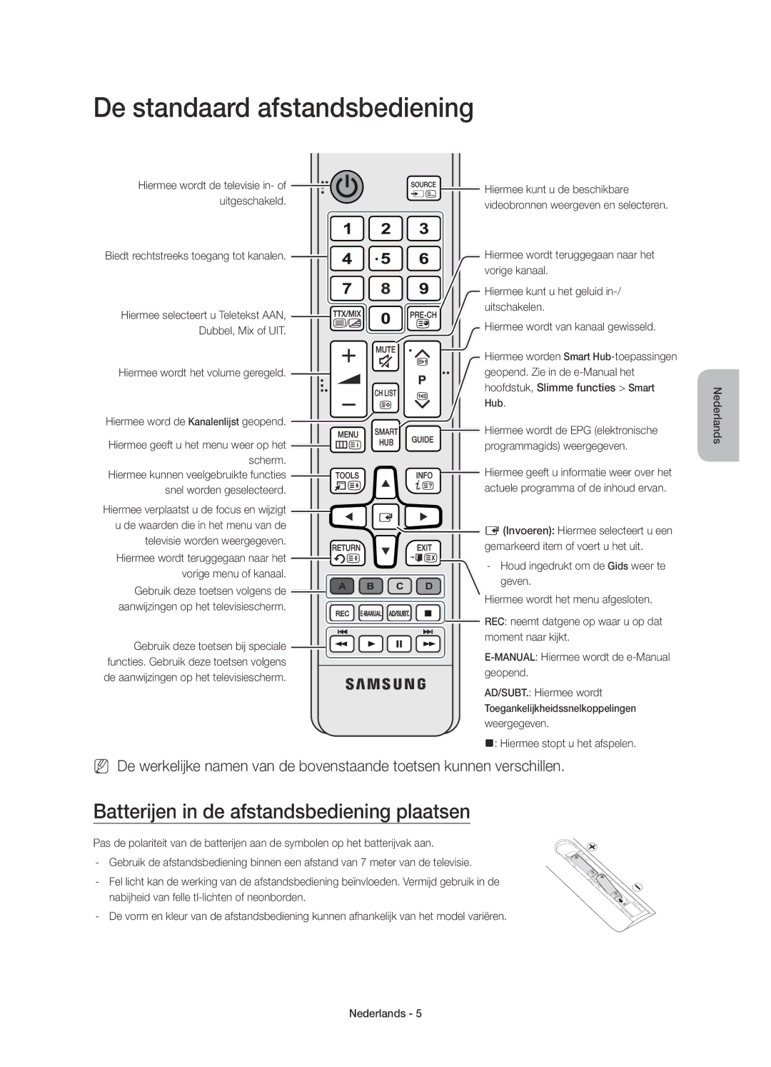 Samsung UE55JS8000TXZF manual De standaard afstandsbediening, Batterijen in de afstandsbediening plaatsen 