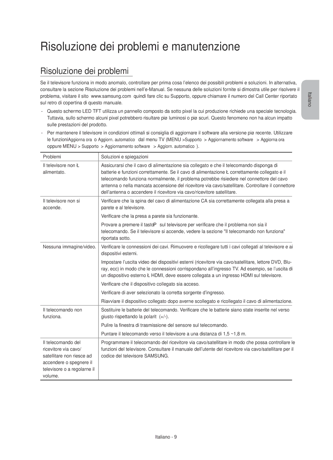 Samsung UE55JS8000TXZT manual Risoluzione dei problemi e manutenzione 