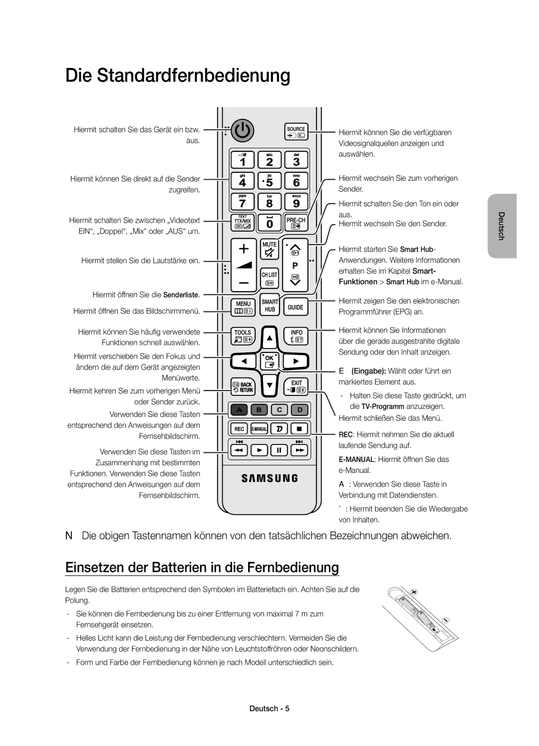 Samsung UE55JS8000TXZT manual Die Standardfernbedienung, Einsetzen der Batterien in die Fernbedienung 