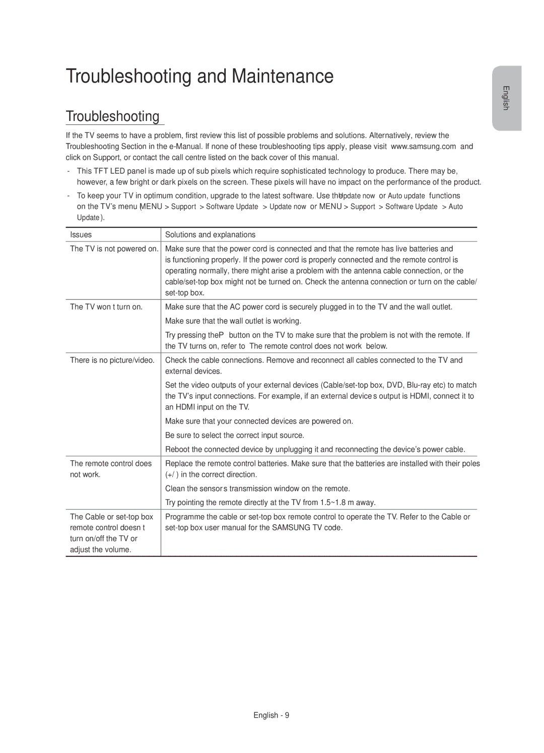 Samsung UE55JS8000TXZT manual Troubleshooting and Maintenance 