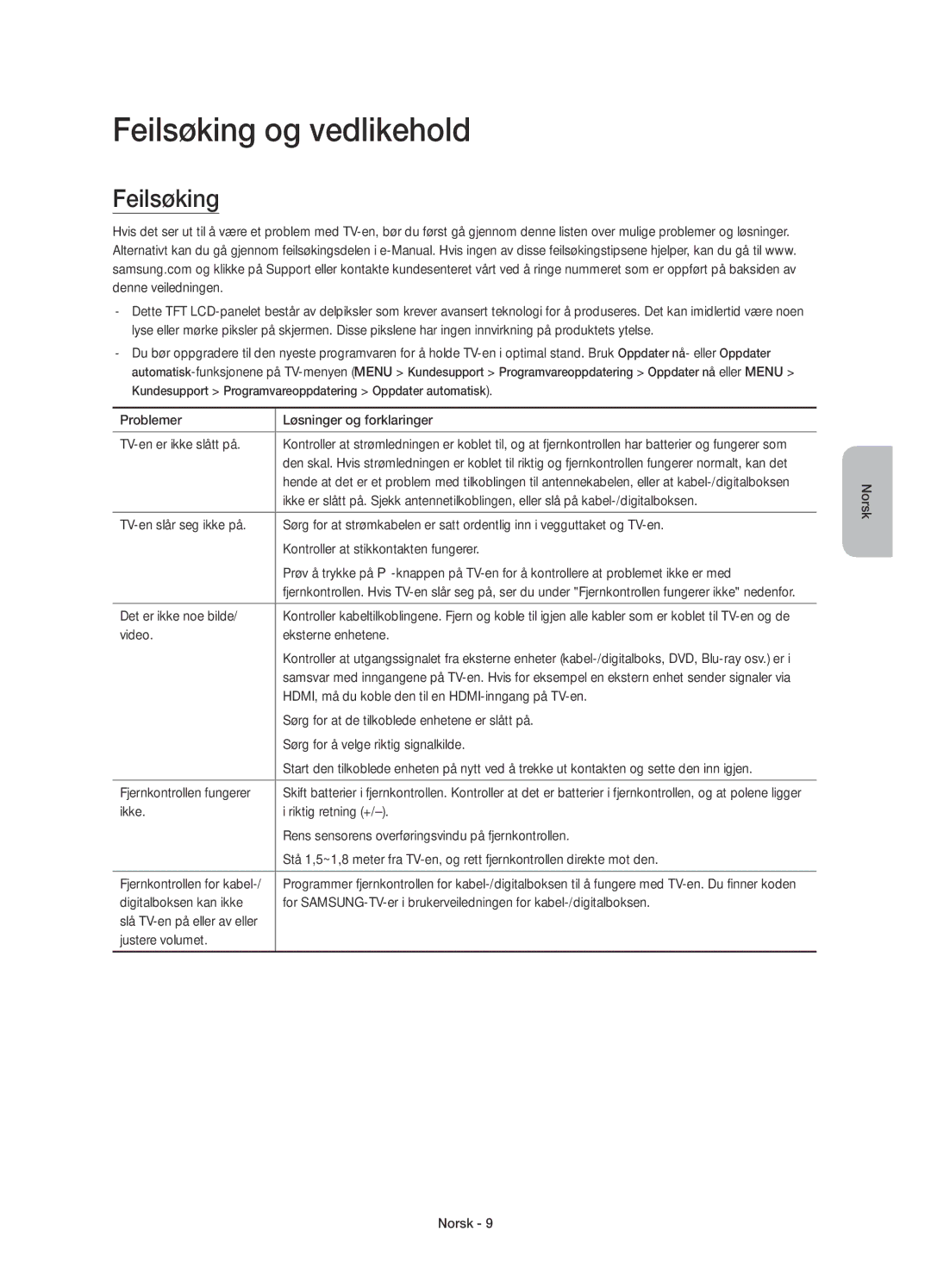 Samsung UE48JS8505TXXE, UE55JS8505TXXE manual Feilsøking og vedlikehold 