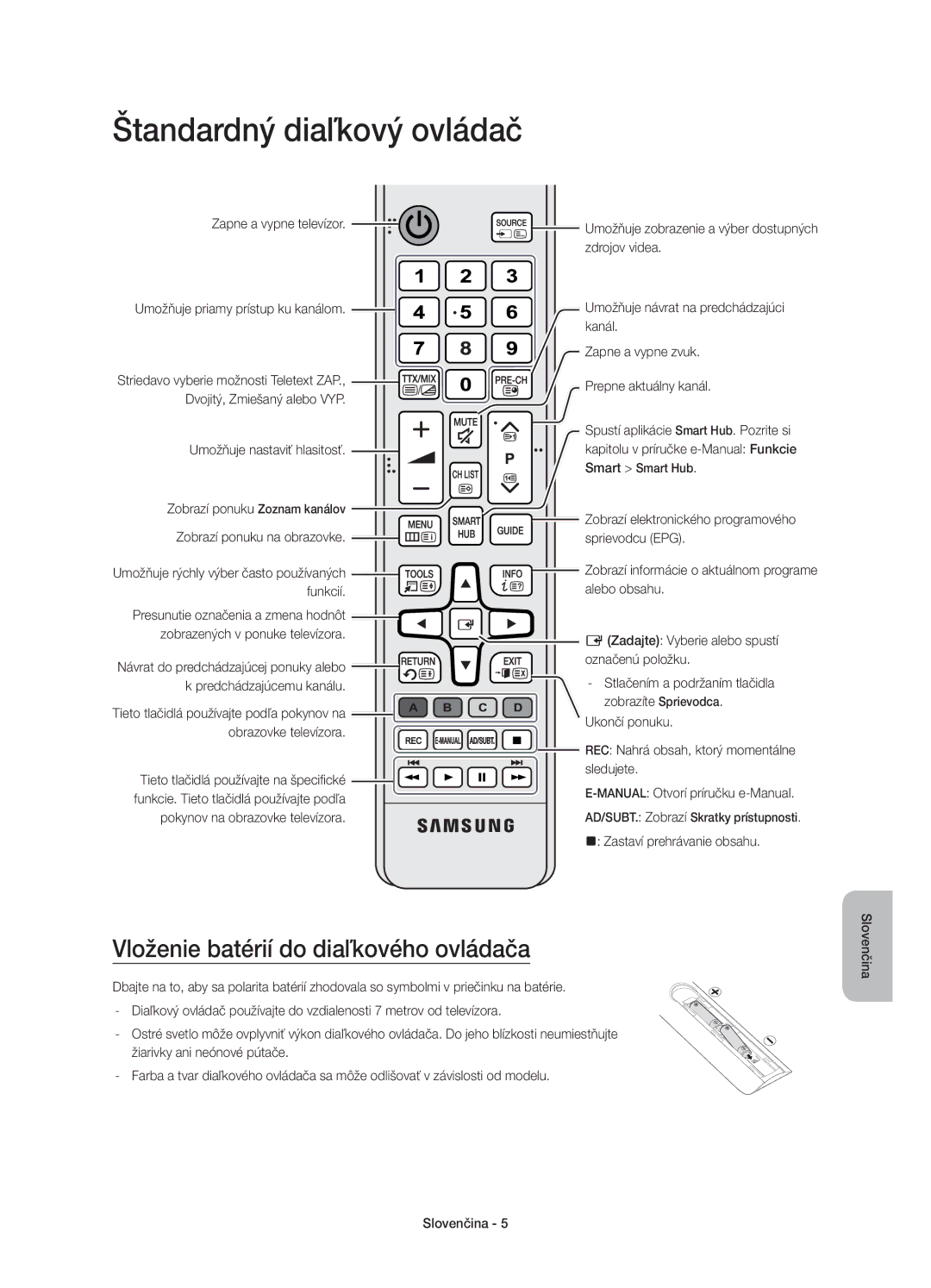 Samsung UE55JS9000LXXN, UE55JS9000LXXH, UE65JS9000LXXH Štandardný diaľkový ovládač, Vloženie batérií do diaľkového ovládača 