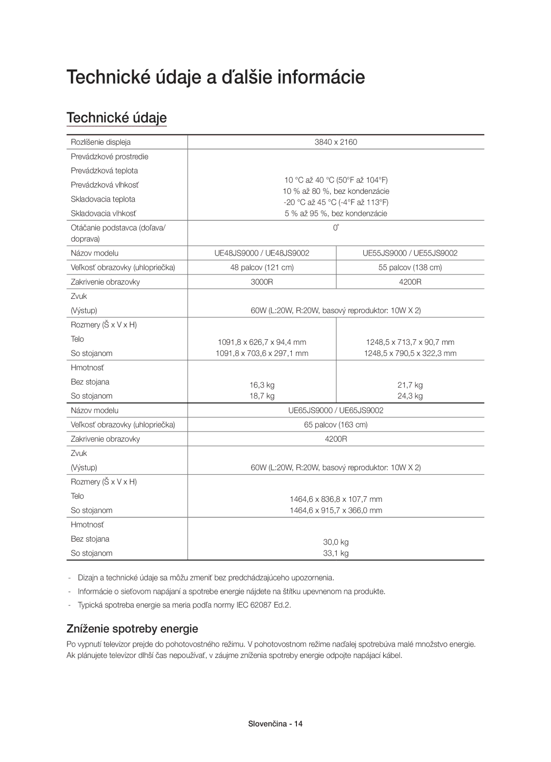 Samsung UE55JS9000LXXN, UE55JS9000LXXH, UE65JS9000LXXH manual Technické údaje a ďalšie informácie, Zníženie spotreby energie 