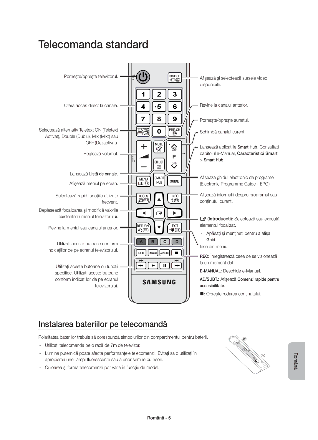 Samsung UE55JS9000LXXH Instalarea bateriilor pe telecomandă, OFF Dezactivat Reglează volumul, Afişează meniul pe ecran 