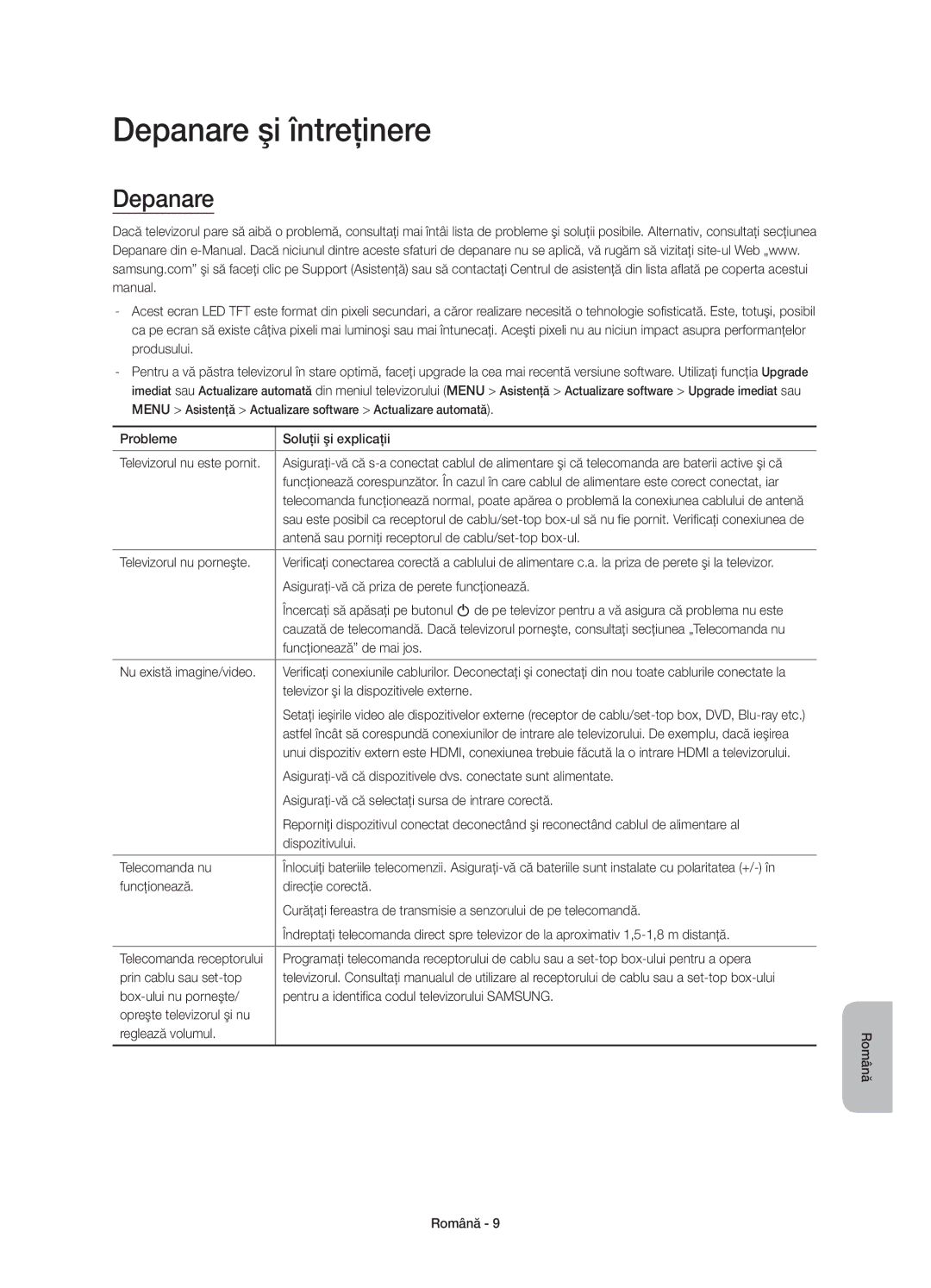 Samsung UE55JS9000LXXN, UE55JS9000LXXH, UE65JS9000LXXH manual Depanare şi întreţinere, Probleme Soluţii şi explicaţii 