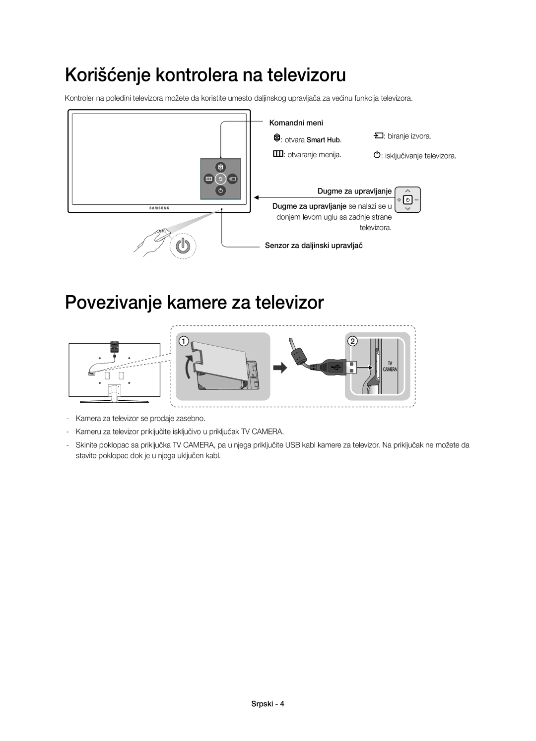 Samsung UE55JS9000LXXN, UE55JS9000LXXH, UE65JS9000LXXH Korišćenje kontrolera na televizoru, Povezivanje kamere za televizor 