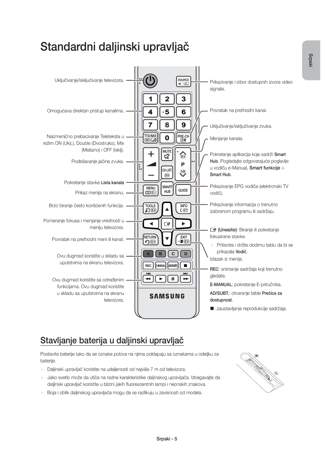 Samsung UE48JS9000LXXN, UE55JS9000LXXH, UE65JS9000LXXH, UE48JS9000LXXH manual Stavljanje baterija u daljinski upravljač 