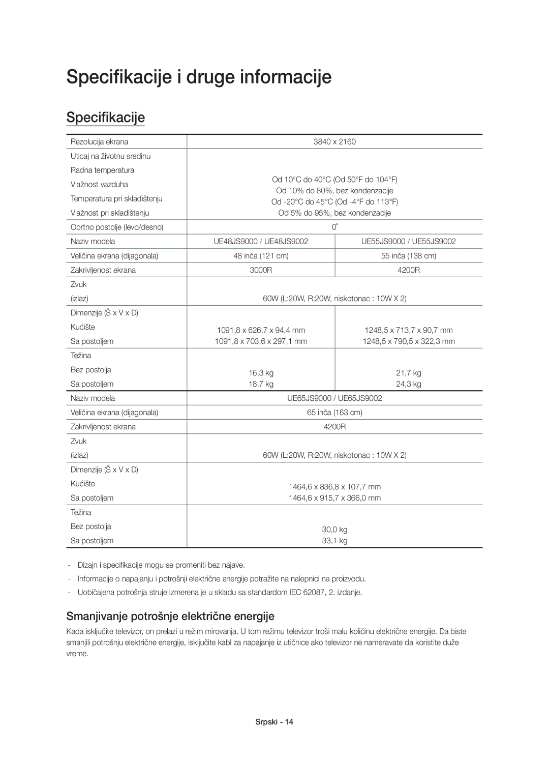 Samsung UE48JS9000LXXN, UE55JS9000LXXH manual Specifikacije i druge informacije, Smanjivanje potrošnje električne energije 