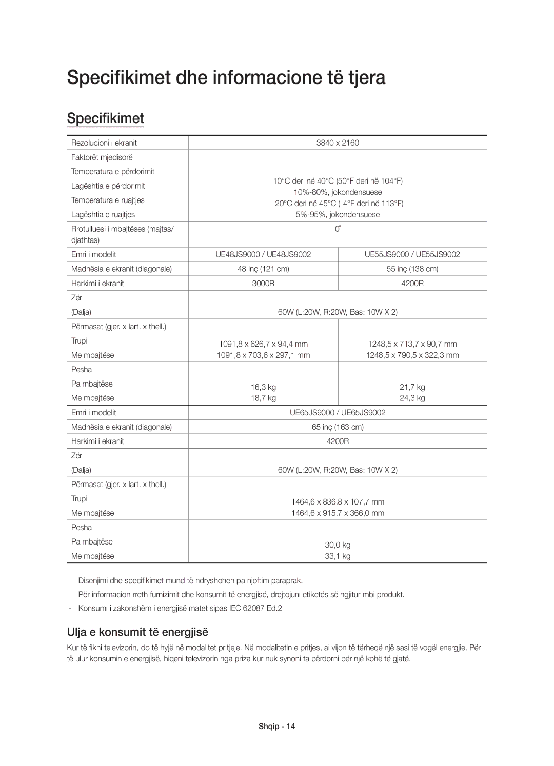 Samsung UE65JS9000LXXH, UE55JS9000LXXH, UE48JS9000LXXH Specifikimet dhe informacione të tjera, Ulja e konsumit të energjisë 