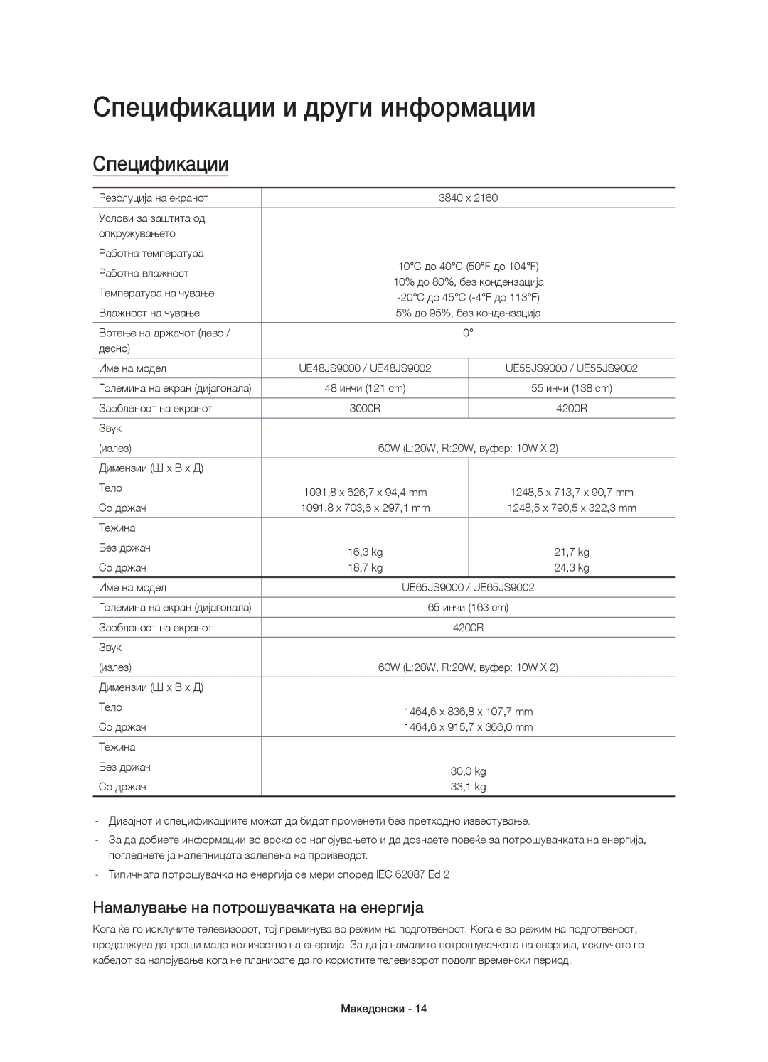 Samsung UE48JS9002TXXH, UE55JS9000LXXH manual Спецификации и други информации, Намалување на потрошувачката на енергија 