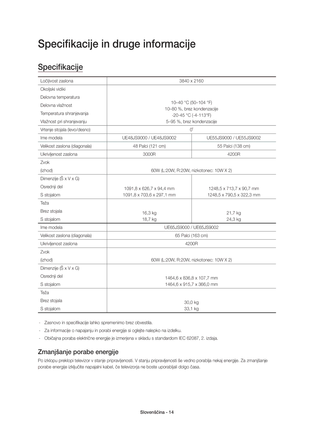 Samsung UE48JS9000LXXH, UE55JS9000LXXH, UE65JS9000LXXH manual Specifikacije in druge informacije, Zmanjšanje porabe energije 