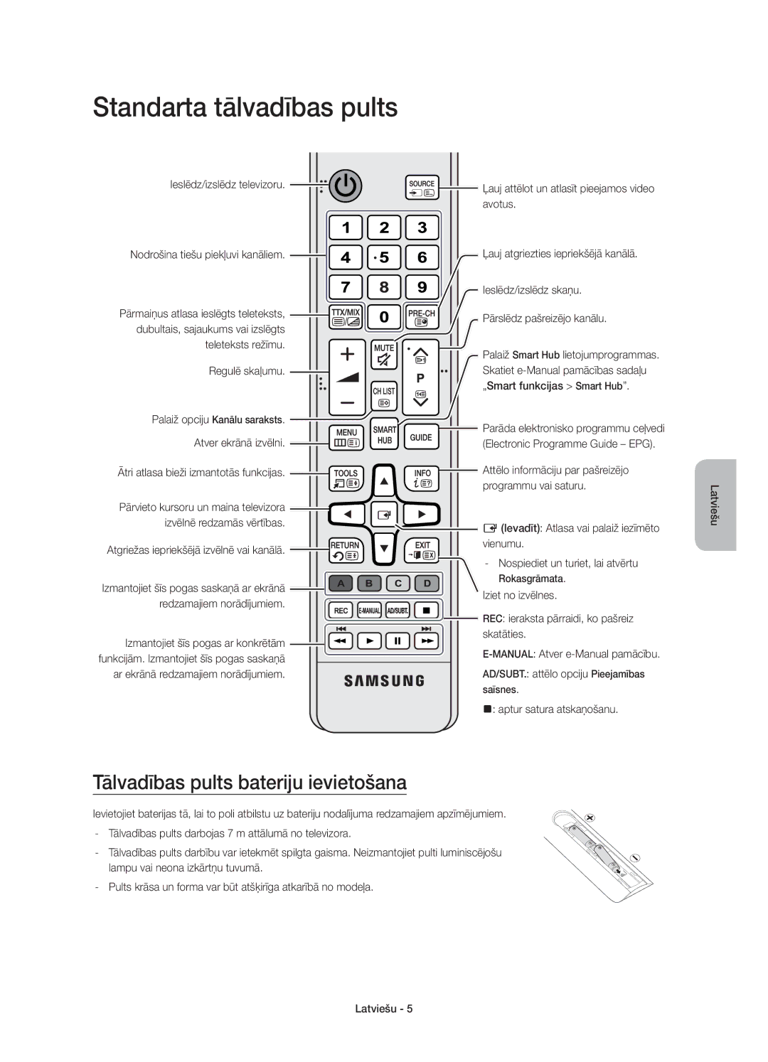 Samsung UE55JS9002TXXH, UE55JS9000LXXH, UE65JS9000LXXH Standarta tālvadības pults, Tālvadības pults bateriju ievietošana 