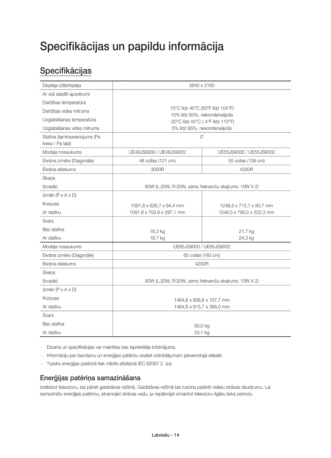 Samsung UE55JS9002TXXH, UE55JS9000LXXH manual Specifikācijas un papildu informācija, Enerģijas patēriņa samazināšana 