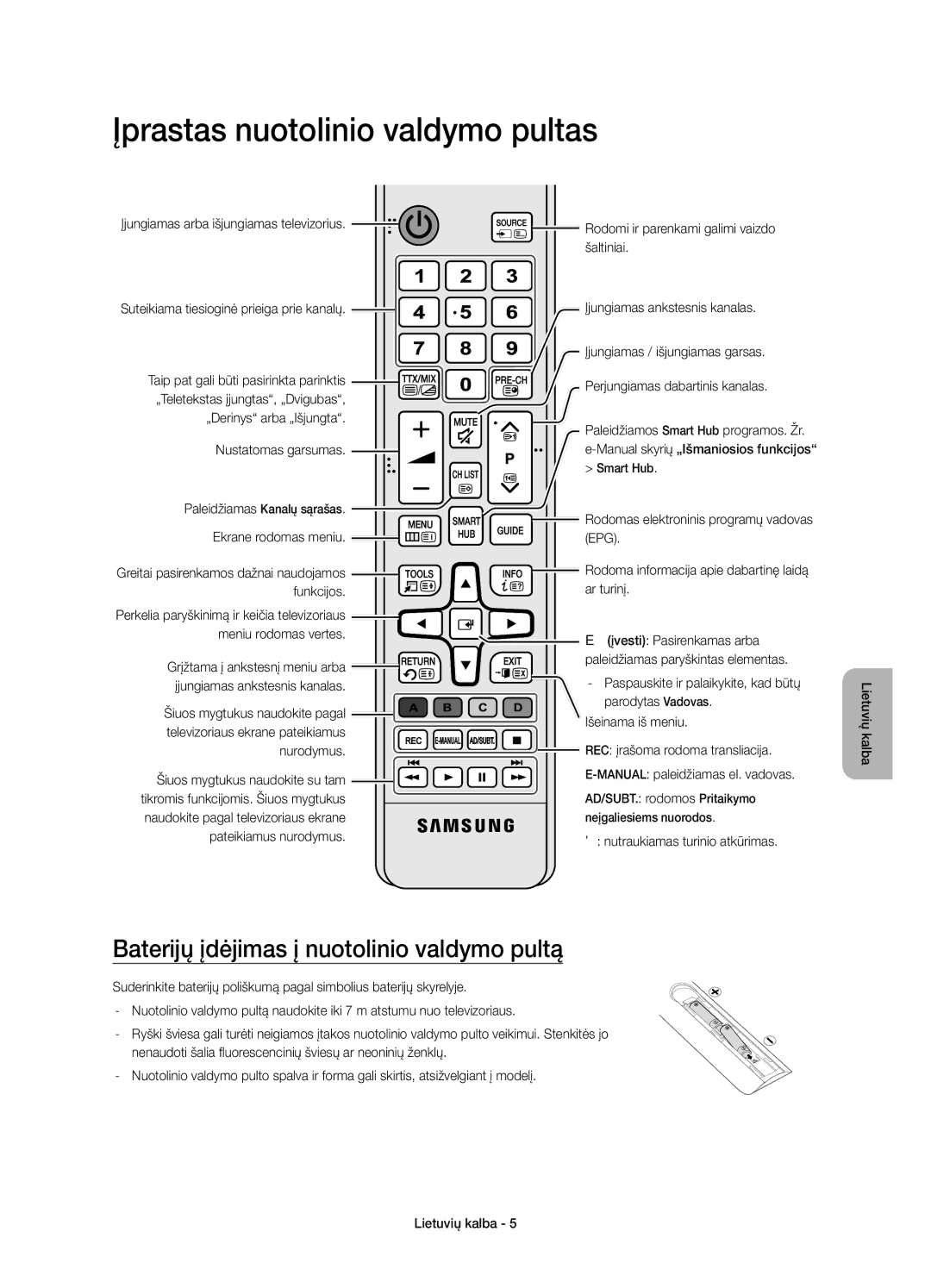 Samsung UE65JS9000LXXN, UE55JS9000LXXH Įprastas nuotolinio valdymo pultas, Baterijų įdėjimas į nuotolinio valdymo pultą 