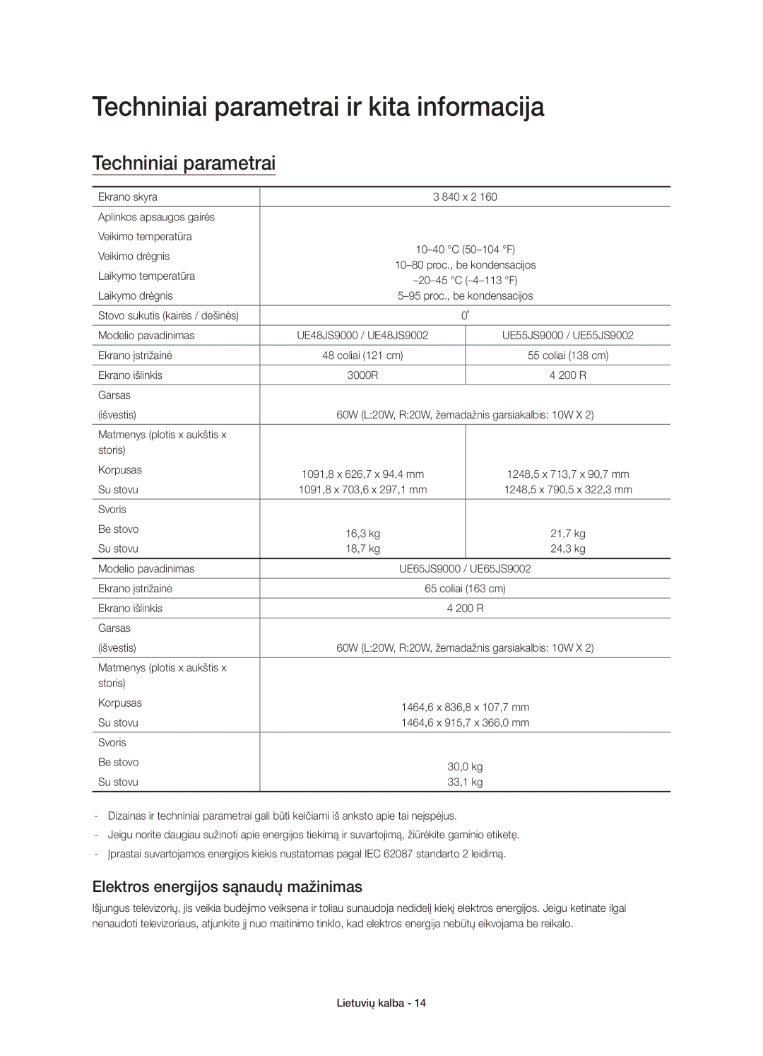 Samsung UE65JS9000LXXN, UE55JS9000LXXH Techniniai parametrai ir kita informacija, Elektros energijos sąnaudų mažinimas 