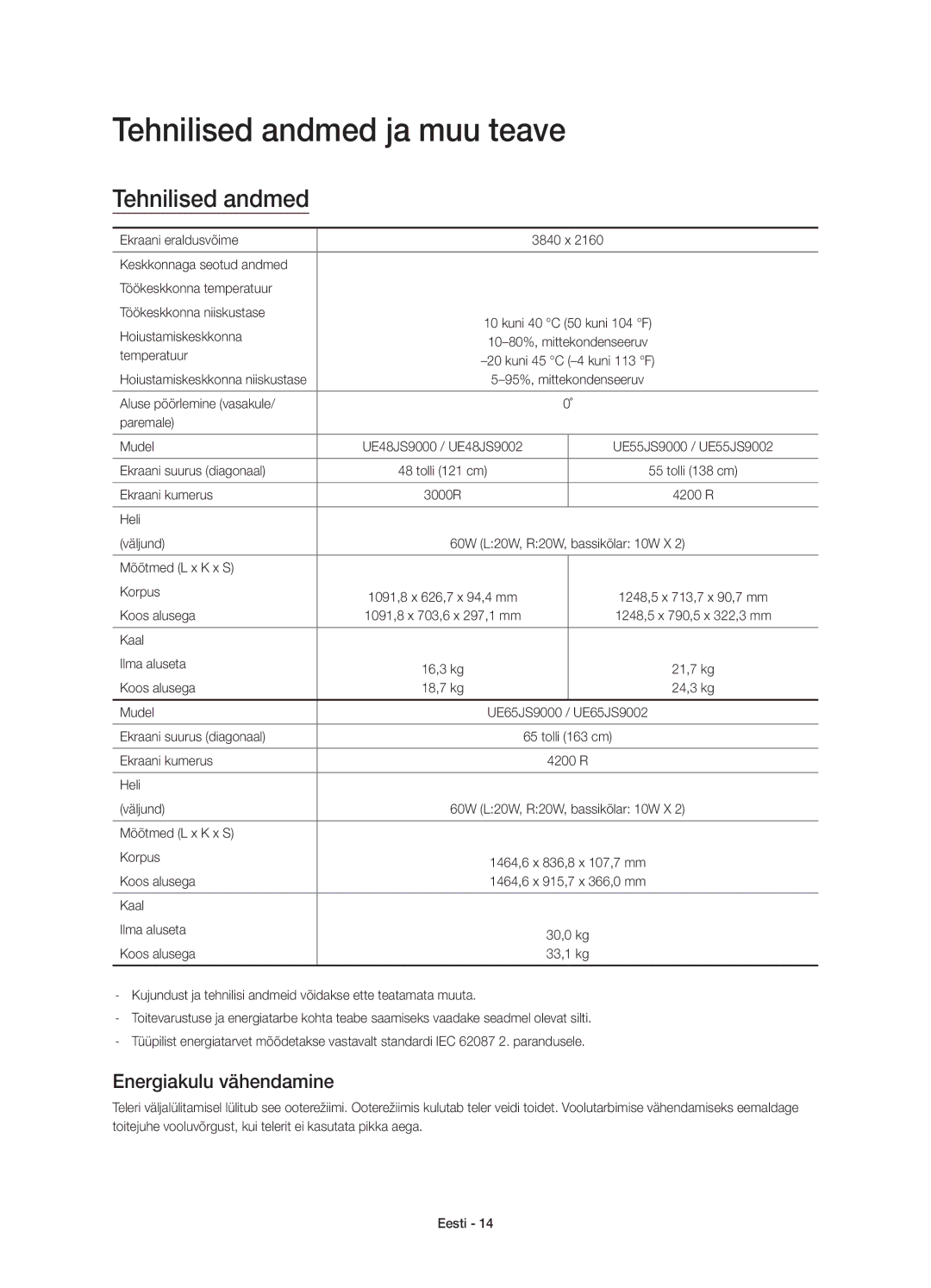 Samsung UE65JS9002TXXH, UE55JS9000LXXH, UE65JS9000LXXH manual Tehnilised andmed ja muu teave, Energiakulu vähendamine 