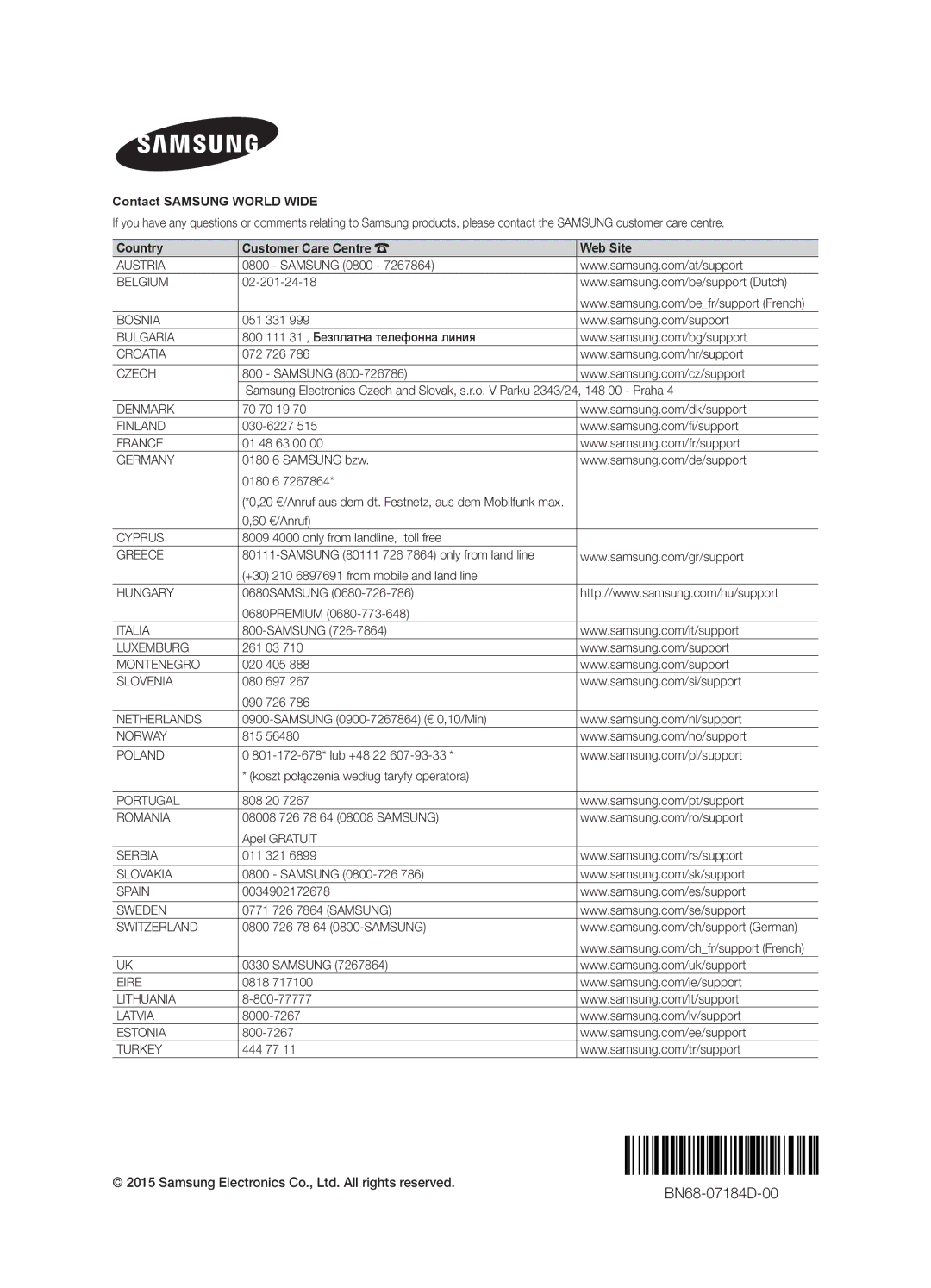 Samsung UE65JS9000LXXN, UE55JS9000LXXH, UE65JS9000LXXH, UE48JS9000LXXH manual BN68-07184D-00, Contact Samsung World Wide 