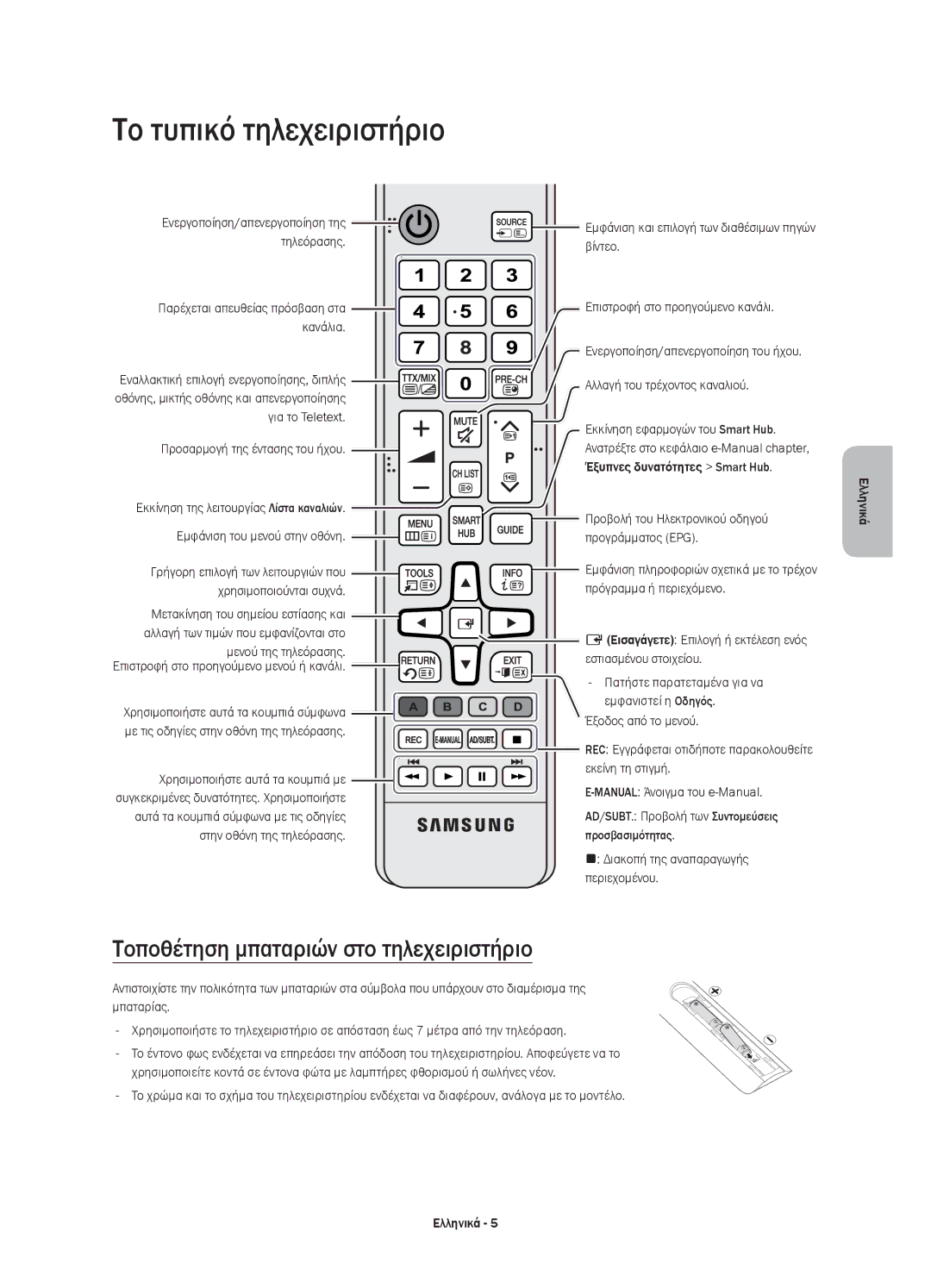 Samsung UE48JS9000LXXH, UE55JS9000LXXH, UE65JS9000LXXH Το τυπικό τηλεχειριστήριο, Τοποθέτηση μπαταριών στο τηλεχειριστήριο 