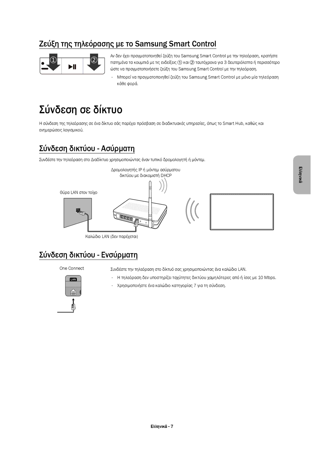 Samsung UE55JS9000LXXN manual Σύνδεση σε δίκτυο, Ζεύξη της τηλεόρασης με το Samsung Smart Control, Σύνδεση δικτύου Ασύρματη 