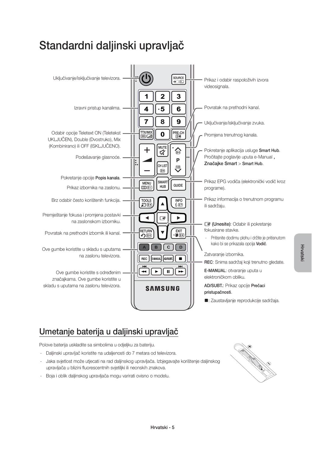 Samsung UE65JS9000LXXN, UE55JS9000LXXH manual Standardni daljinski upravljač, Umetanje baterija u daljinski upravljač 