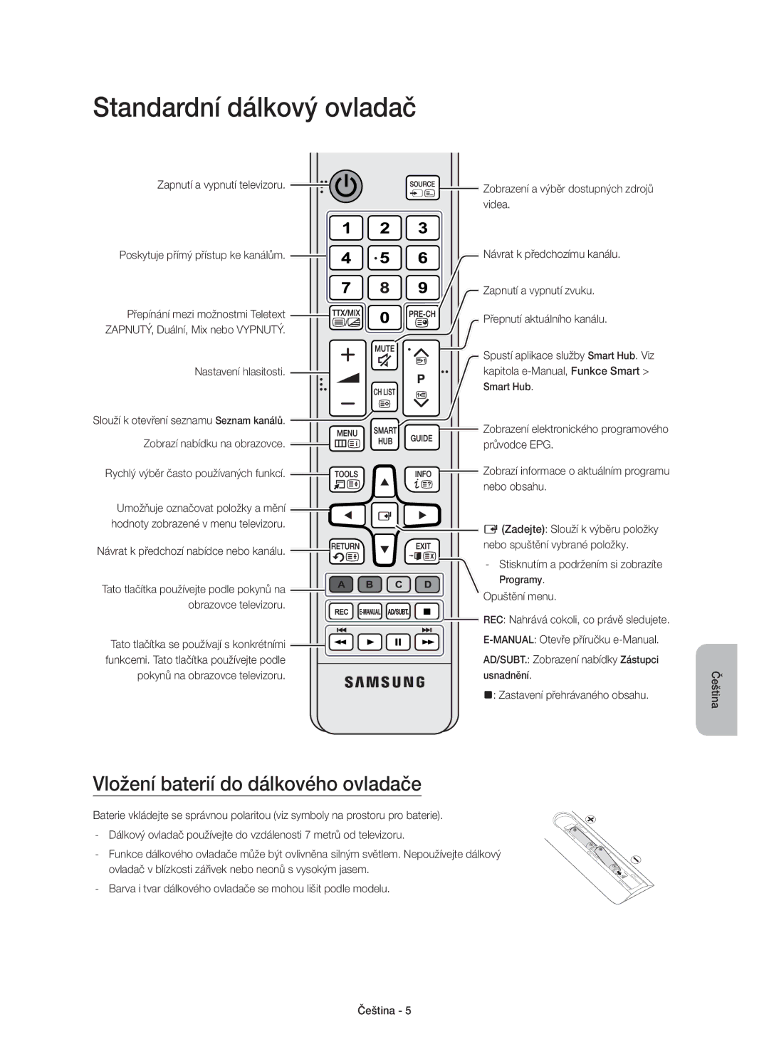 Samsung UE65JS9002TXXH, UE55JS9000LXXH, UE65JS9000LXXH Standardní dálkový ovladač, Vložení baterií do dálkového ovladače 