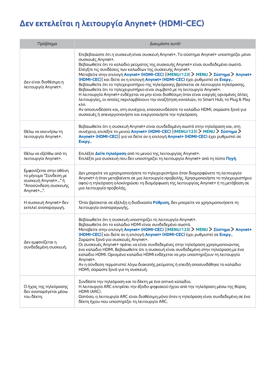 Samsung UE65JS9000LXXH, UE55JS9000LXXH manual Δεν εκτελείται η λειτουργία Anynet+ HDMI-CEC, Menu Σύστημα Anynet+, Ενεργ 