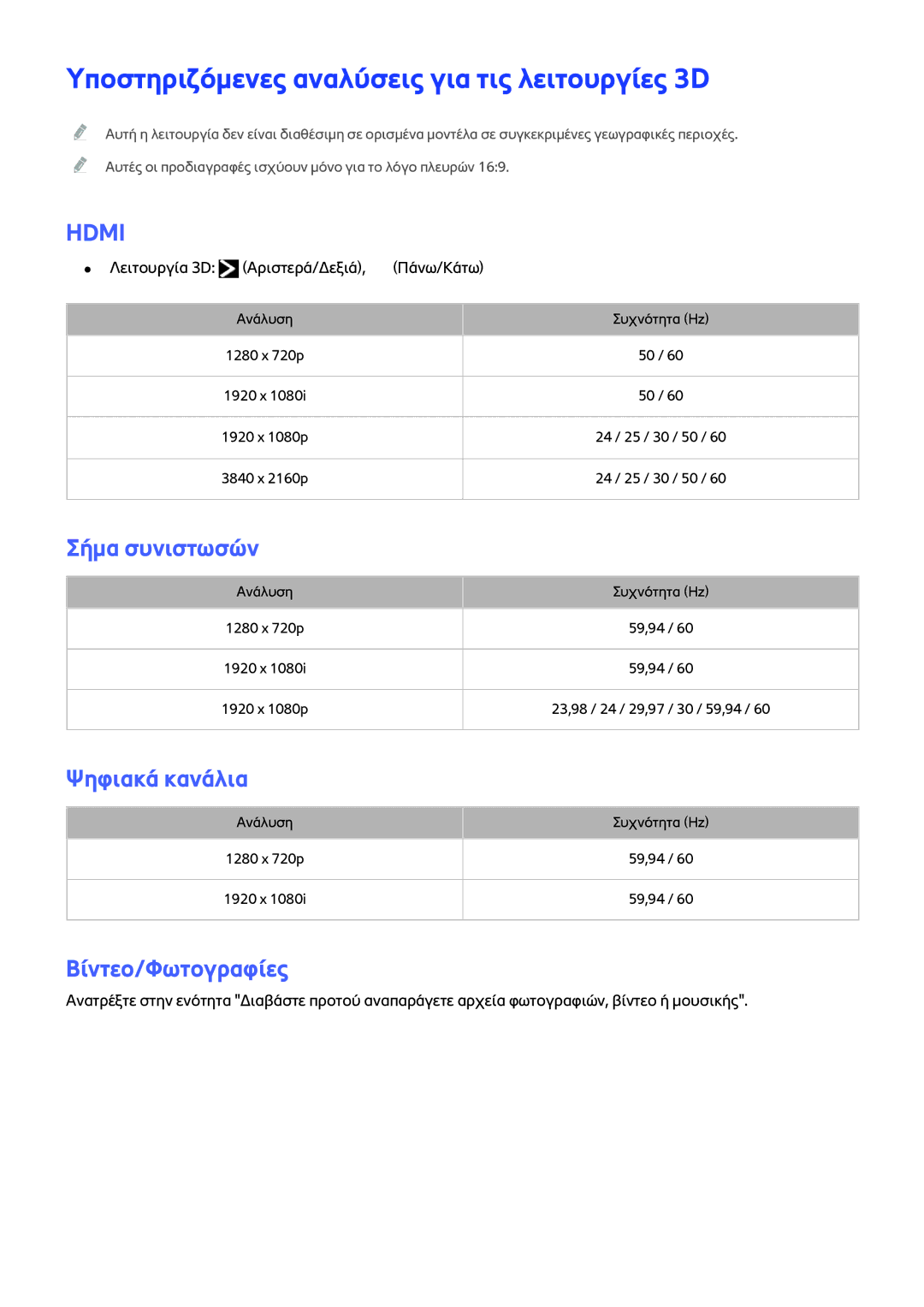 Samsung UE55JS9000LXXH, UE65JS9000LXXH Υποστηριζόμενες αναλύσεις για τις λειτουργίες 3D, Σήμα συνιστωσών, Ψηφιακά κανάλια 