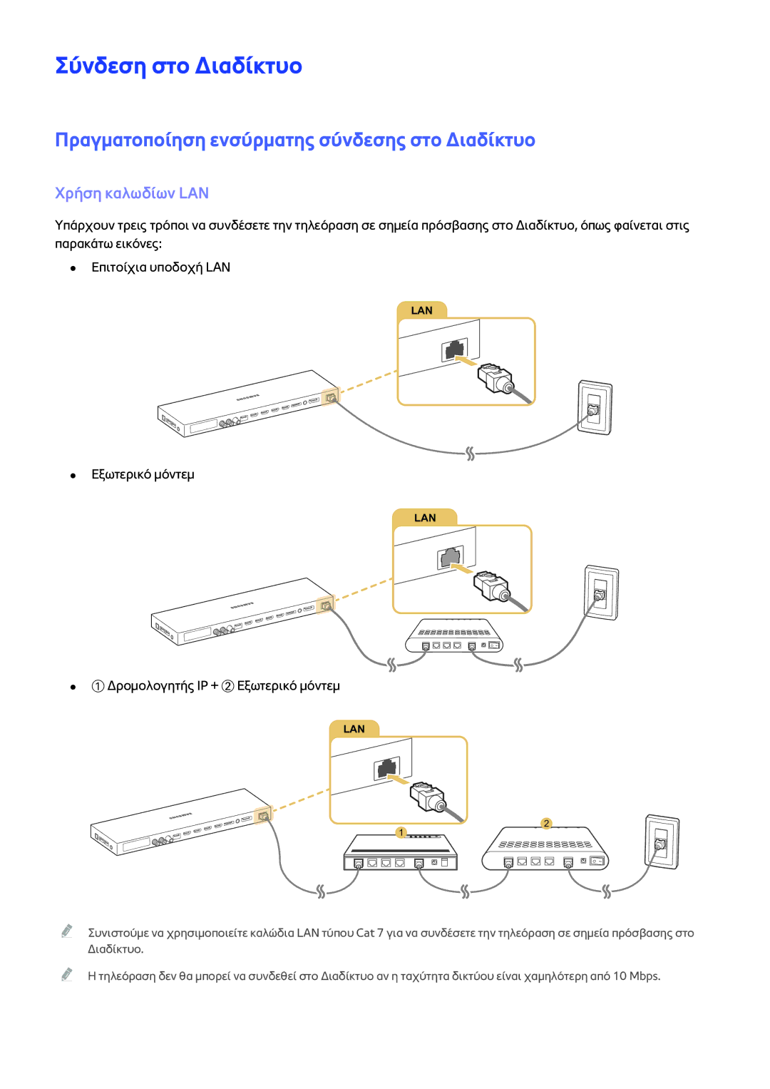 Samsung UE55JS9000LXXH manual Σύνδεση στο Διαδίκτυο, Πραγματοποίηση ενσύρματης σύνδεσης στο Διαδίκτυο, Χρήση καλωδίων LAN 