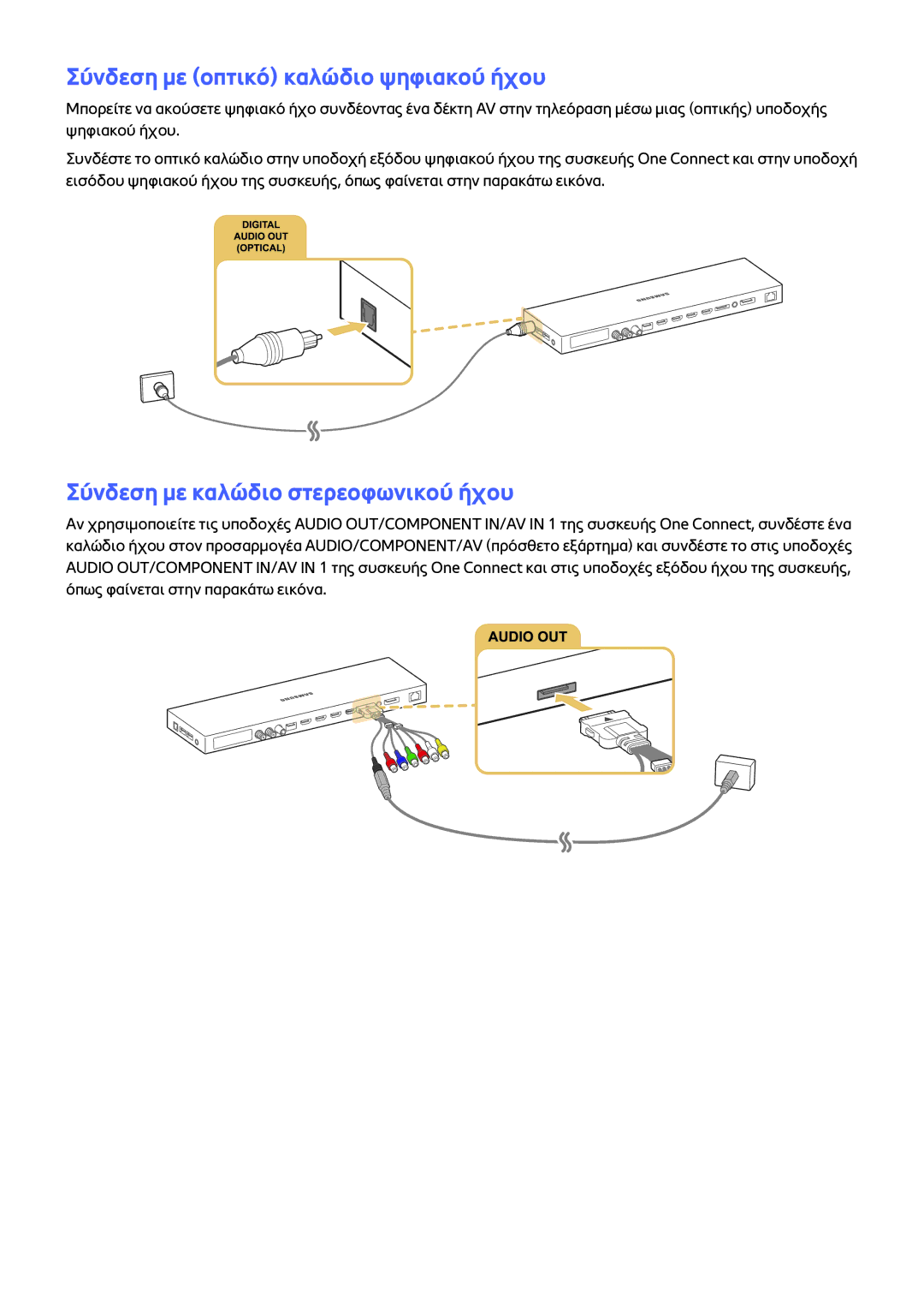 Samsung UE65JS9500LXXH, UE55JS9000LXXH manual Σύνδεση με οπτικό καλώδιο ψηφιακού ήχου, Σύνδεση με καλώδιο στερεοφωνικού ήχου 