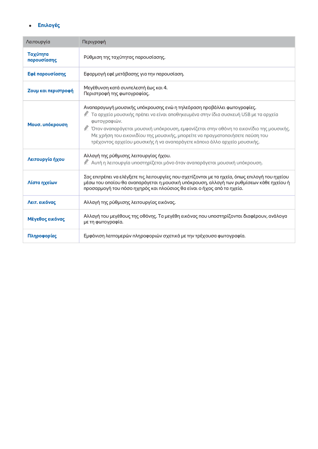 Samsung UE55JS9000LXXH manual Ταχύτητα, Παρουσίασης, Εφέ παρουσίασης, Ζουμ και περιστροφή, Μουσ. υπόκρουση, Λειτουργία ήχου 