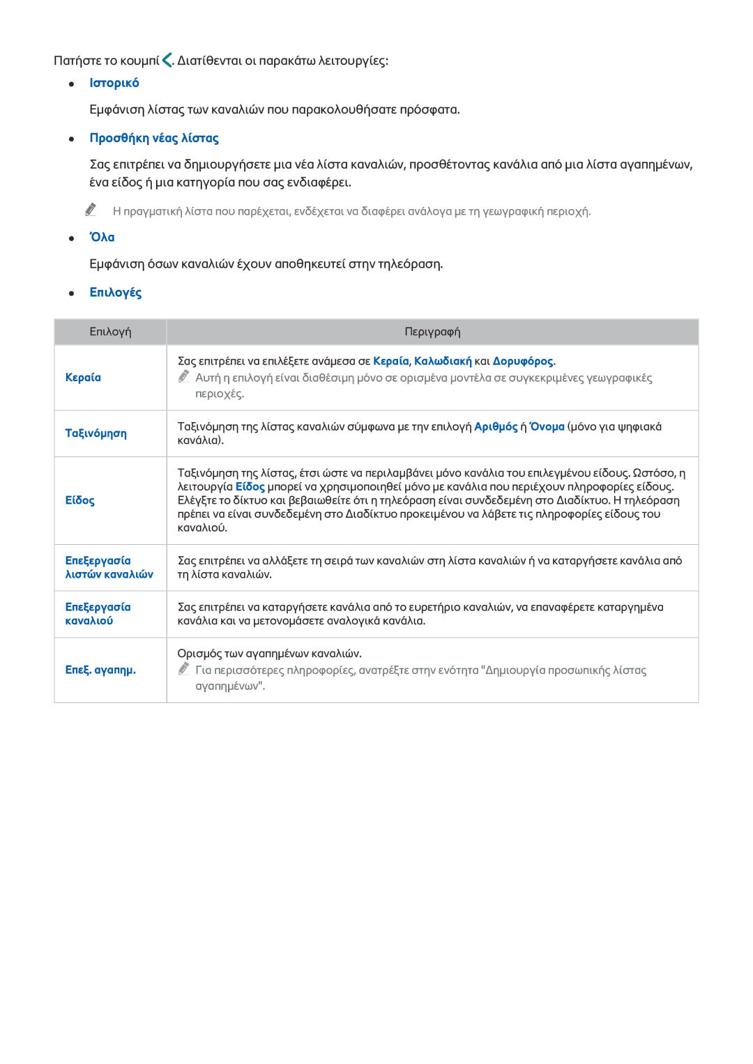 Samsung UE55JS9000LXXH manual Πατήστε το κουμπί . Διατίθενται οι παρακάτω λειτουργίες, Ιστορικό, Προσθήκη νέας λίστας 