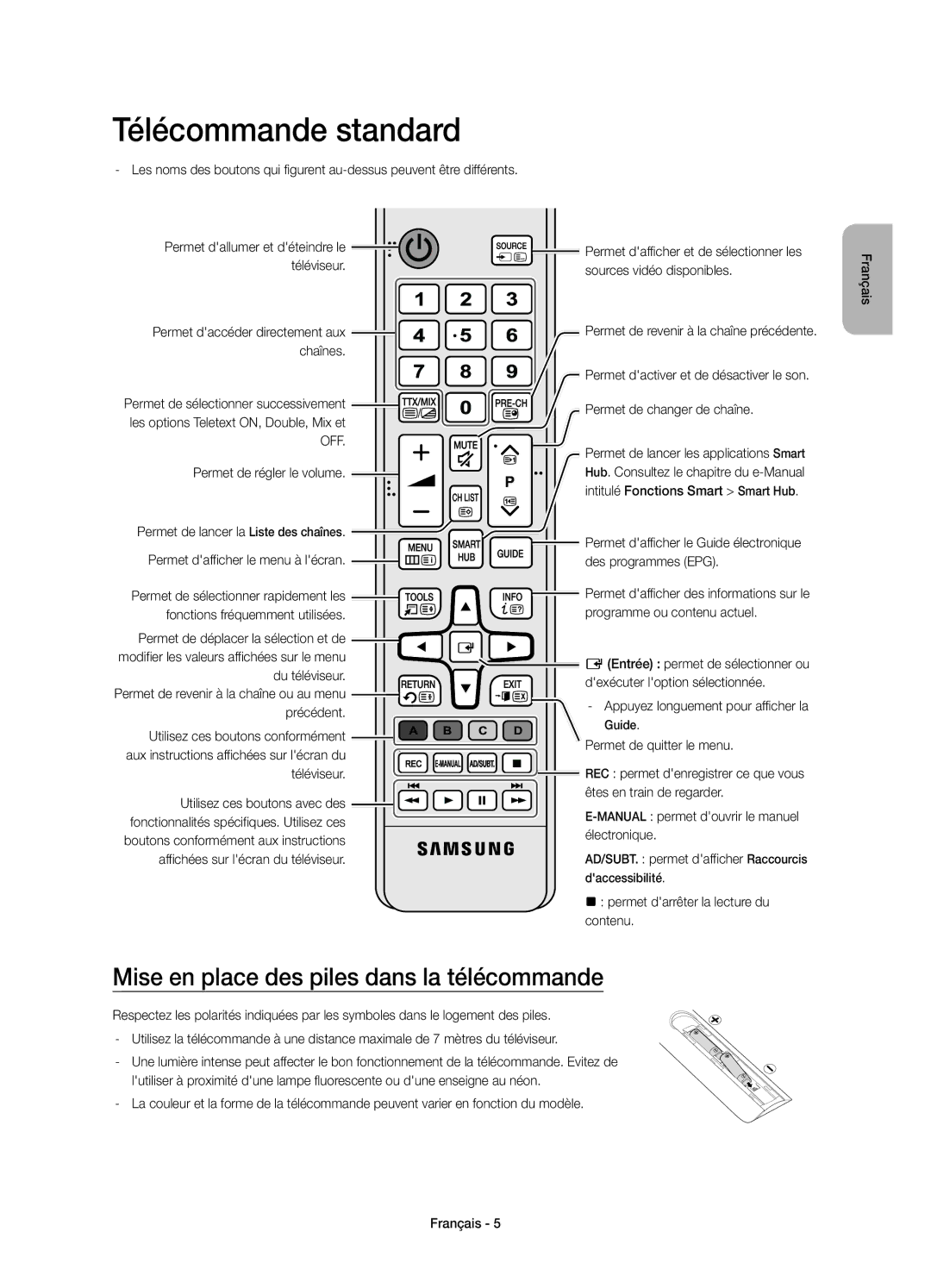 Samsung UE55JS9000TXXC Télécommande standard, Mise en place des piles dans la télécommande, Permet de régler le volume 