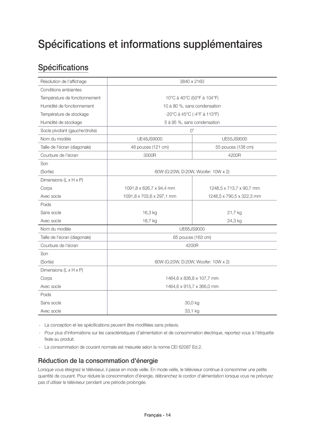 Samsung UE48JS9000TXXU manual Spécifications et informations supplémentaires, Réduction de la consommation dénergie 