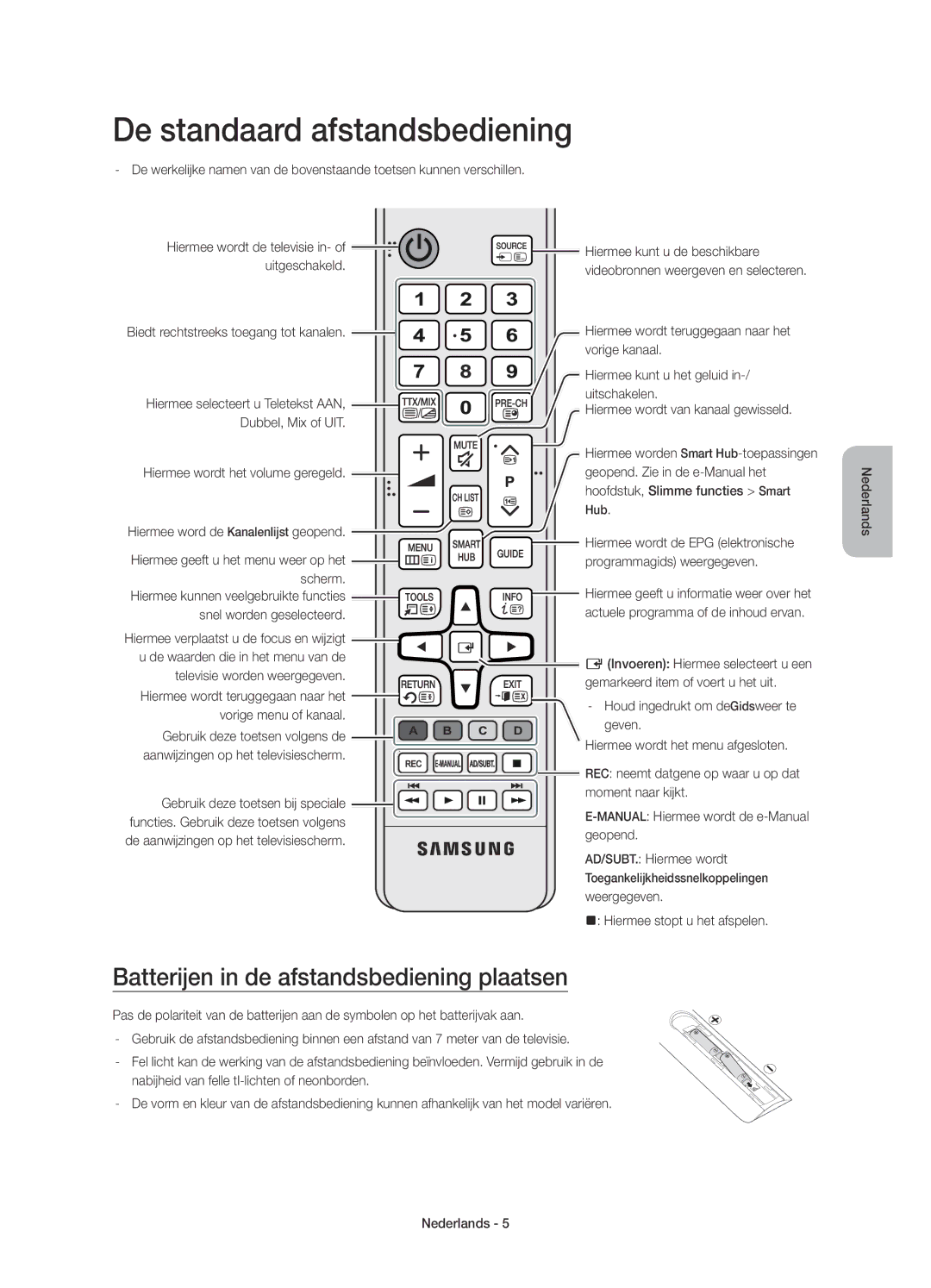 Samsung UE55JS9000TXTK, UE55JS9000LXXH manual De standaard afstandsbediening, Batterijen in de afstandsbediening plaatsen 