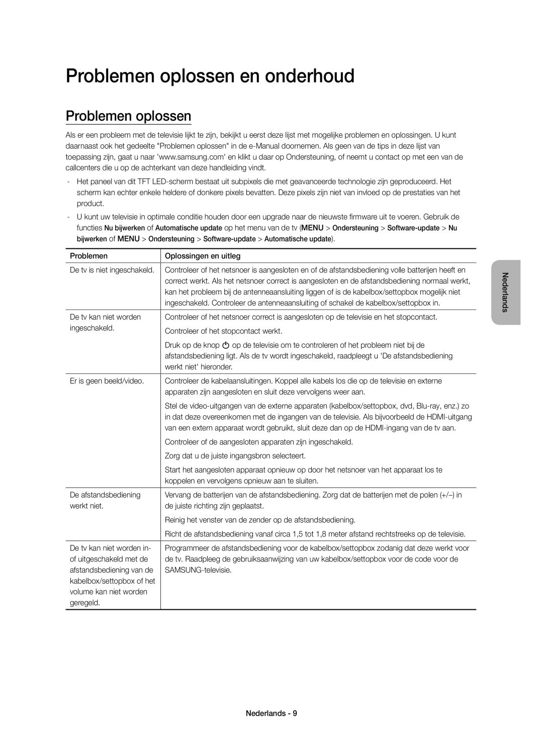 Samsung UE55JS9000TXZF, UE55JS9000LXXH, UE65JS9000LXXH, UE55JS9000TXTK, UE48JS9000LXXH manual Problemen oplossen en onderhoud 