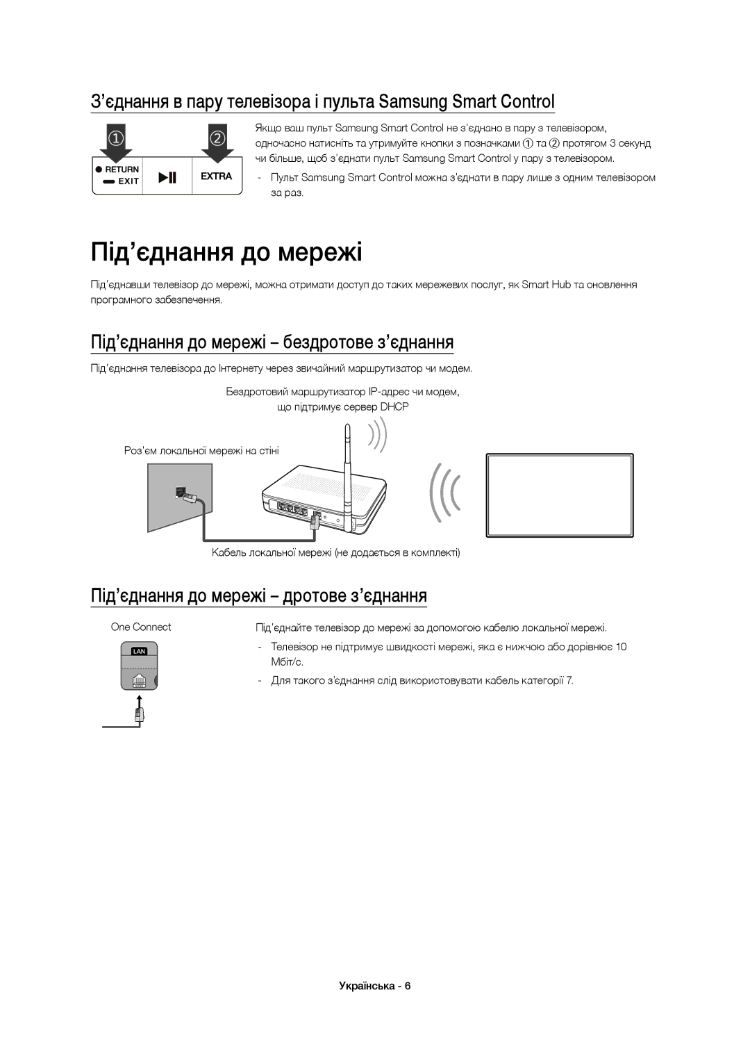 Samsung UE55JS9000TXRU, UE65JS9000TXRU Під’єднання до мережі, ’єднання в пару телевізора і пульта Samsung Smart Control 