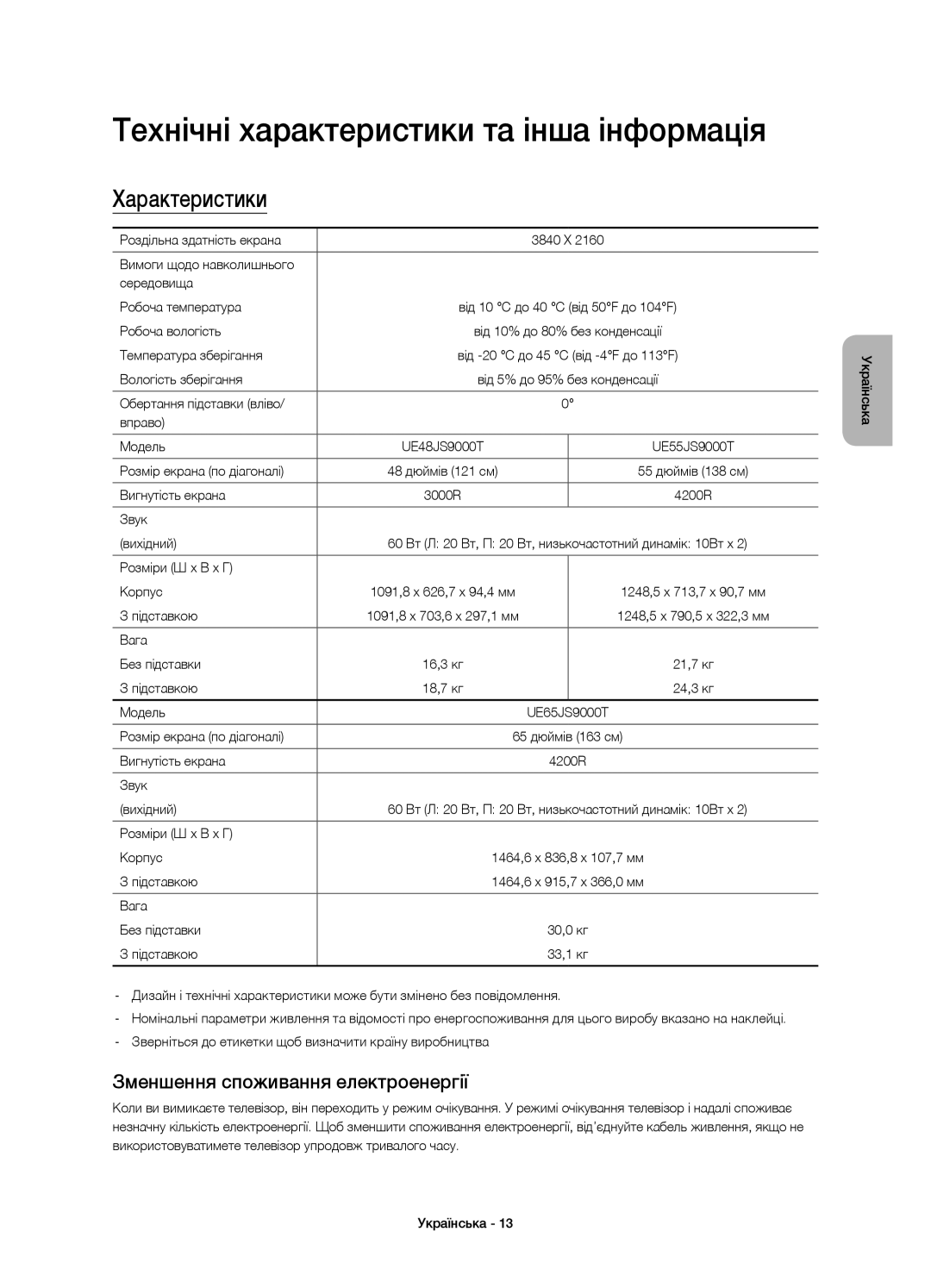 Samsung UE65JS9000TXRU Технічні характеристики та інша інформація, Характеристики, Зменшення споживання електроенергії 