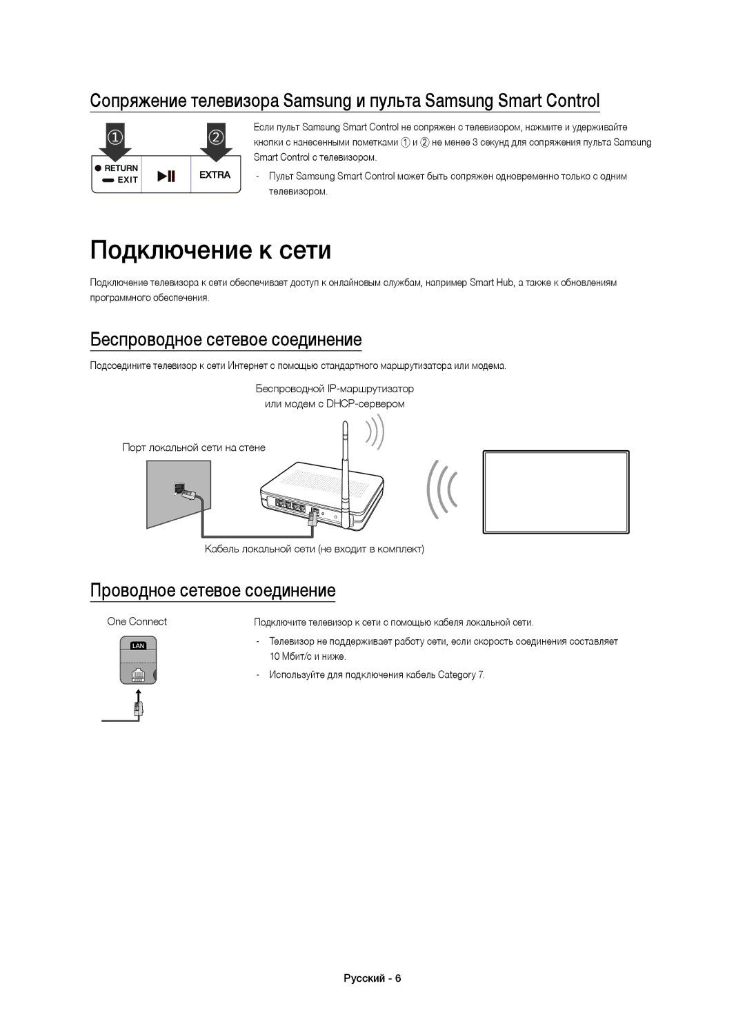 Samsung UE55JS9000TXRU Подключение к сети, Беспроводное сетевое соединение, Проводное сетевое соединение, 10 Мбит/с и ниже 