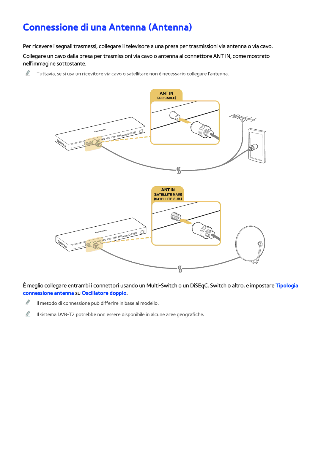 Samsung UE55JS9000LXXH, UE55JS9090QXZG, UE65JS9000LXXH, UE48JS9000LXXH, UE65JS9500LXXH Connessione di una Antenna Antenna 