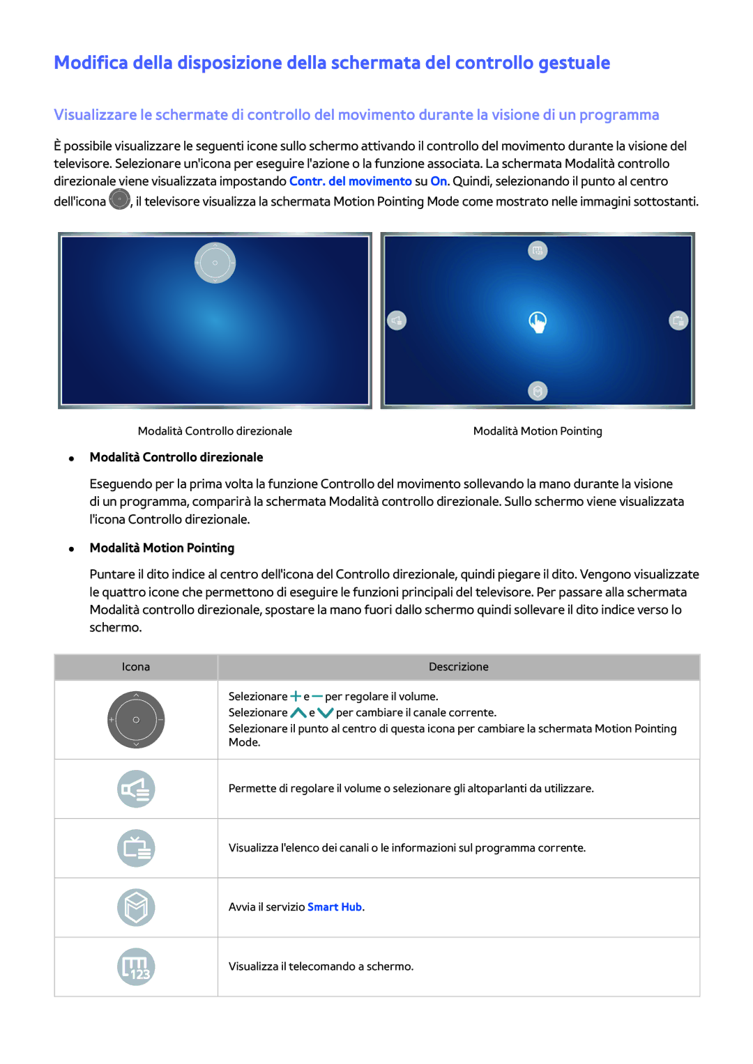 Samsung UE55JS9000LXXH, UE55JS9090QXZG, UE65JS9000LXXH, UE48JS9000LXXH, UE65JS9500LXXH manual Modalità Controllo direzionale 