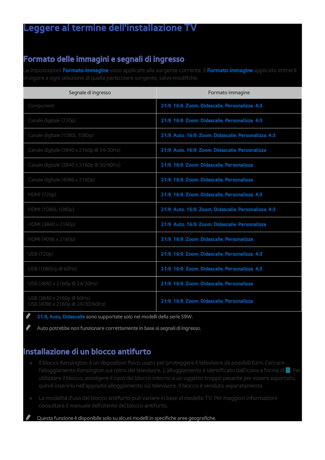 Samsung UE65JS9500LXXN manual Leggere al termine dellinstallazione TV, Formato delle immagini e segnali di ingresso 