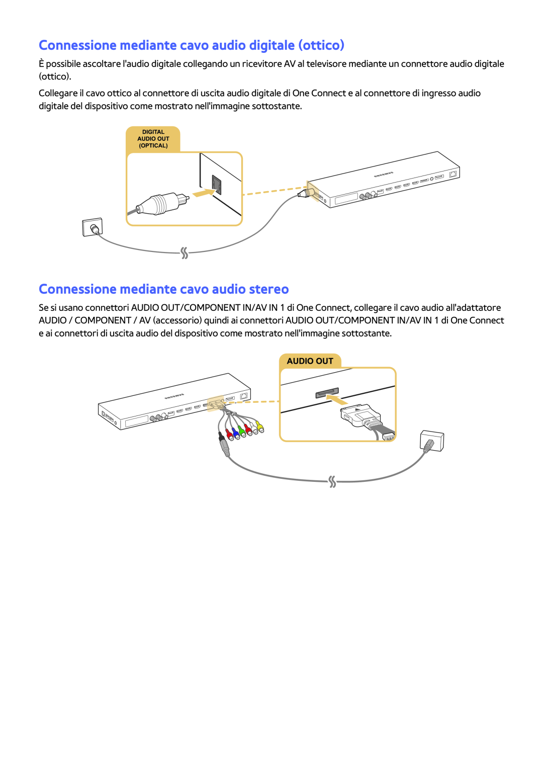 Samsung UE55JS9000TXZT manual Connessione mediante cavo audio digitale ottico, Connessione mediante cavo audio stereo 