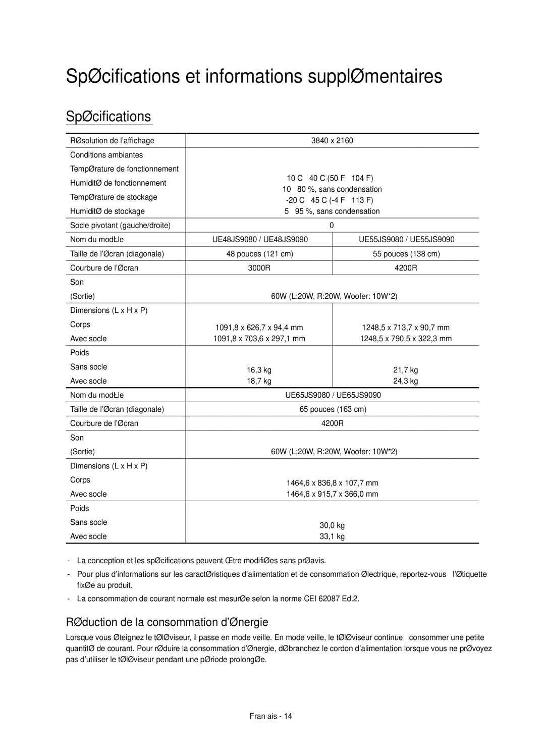 Samsung UE55JS9090QXZG manual Spécifications et informations supplémentaires, Réduction de la consommation dénergie 